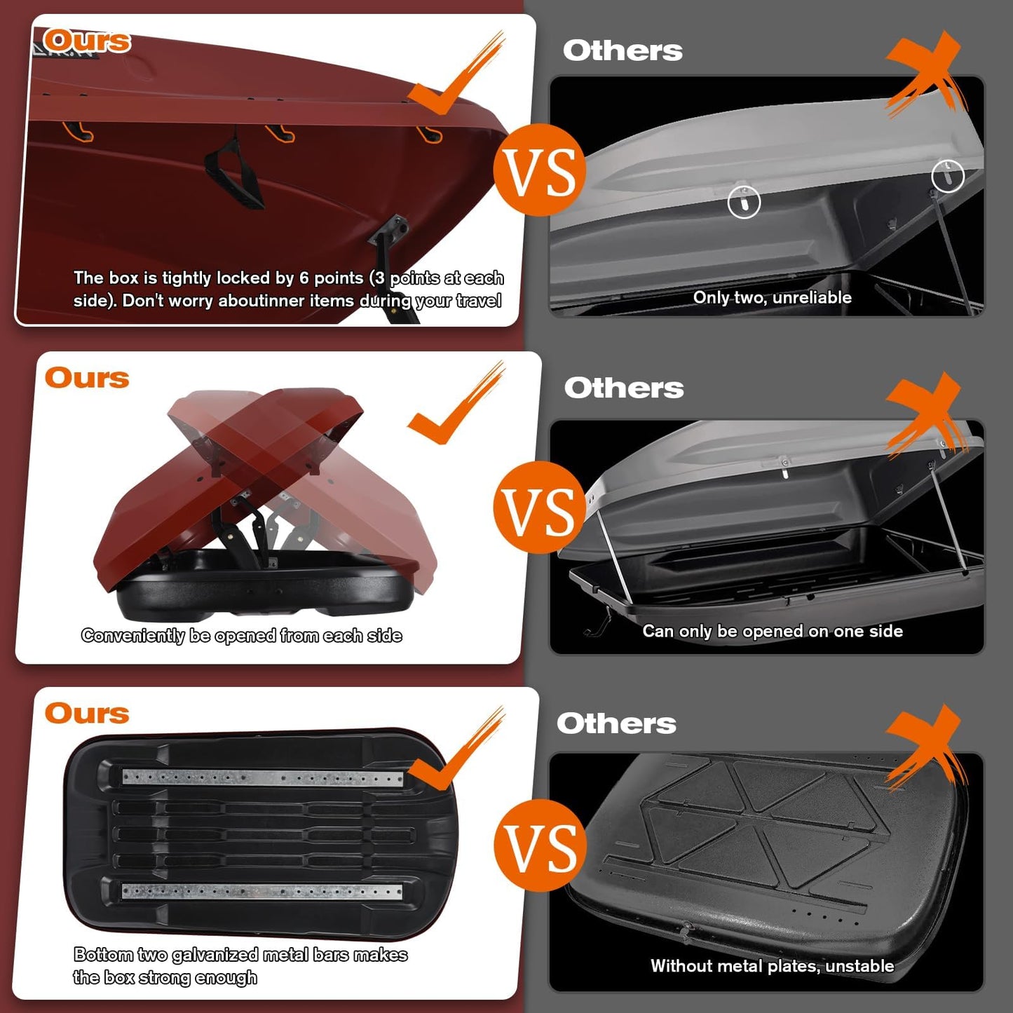 Heavy-Duty Rooftop Cargo Box, Weather-Resistant Hard-Shell Roof Storage Box with Security Locks, 130 LBS Capacity, 14 Cubic Ft, 56" L x 30" W x 13.7" H, Red