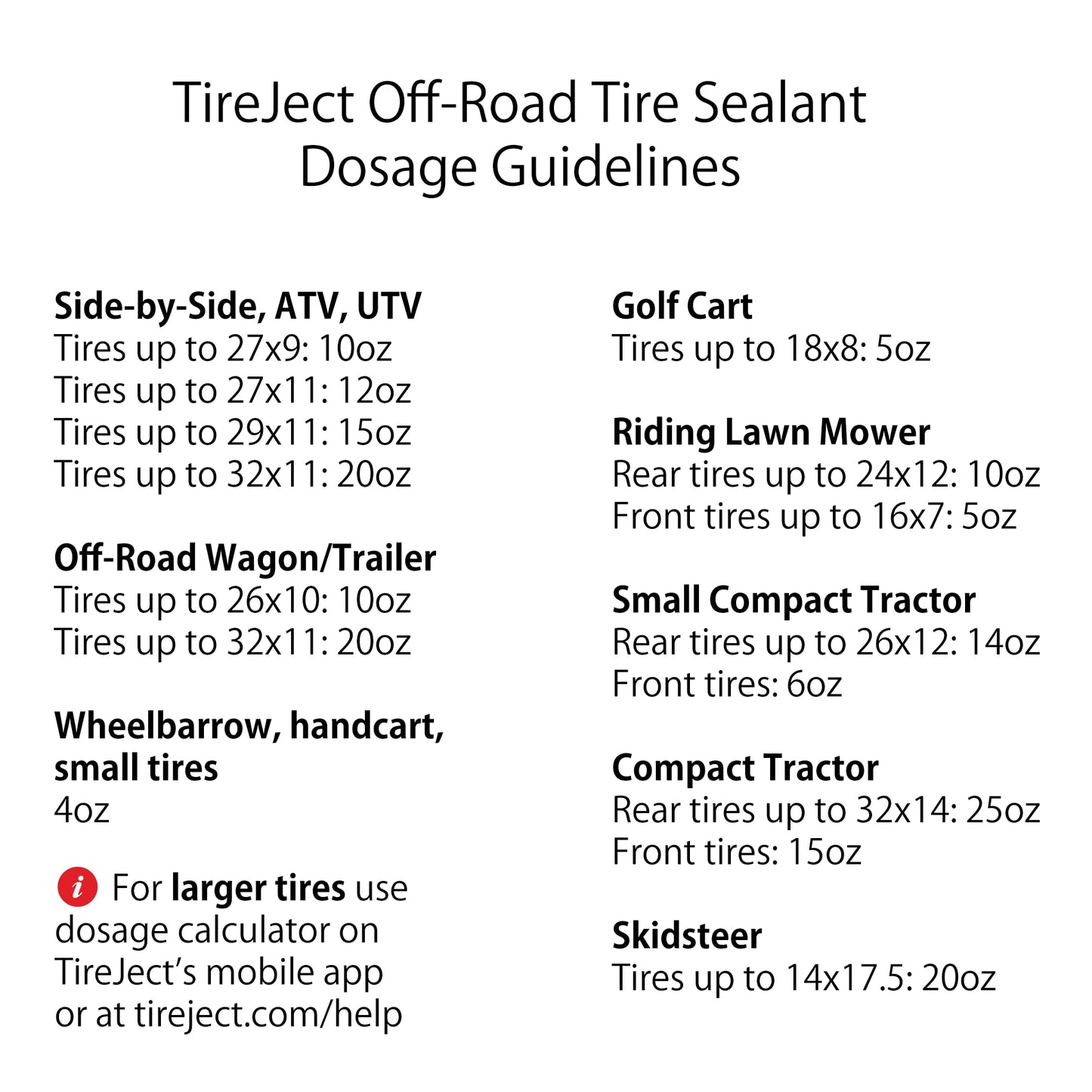 TireJect 5-in-1 Off-Road Tire Sealant - Gallon Kit to Repair and Prevent Flat Tires (applicate up to 16 ATV Tires, Large Tractors, Farm Equipment & More!)