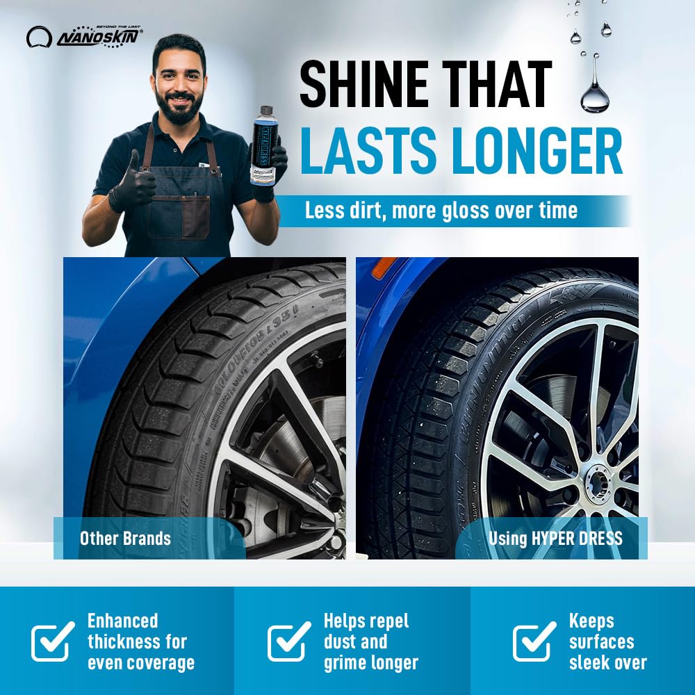 Nanoskin Hyper Dress Hyper Concentrated Dressing 5 Gallons | Works on Vinyl, Rubber, Plastic, Tires and Trim for Cars, Trucks, Motorcycles, RVs & More | Sprayable Dressing for Car Detailing