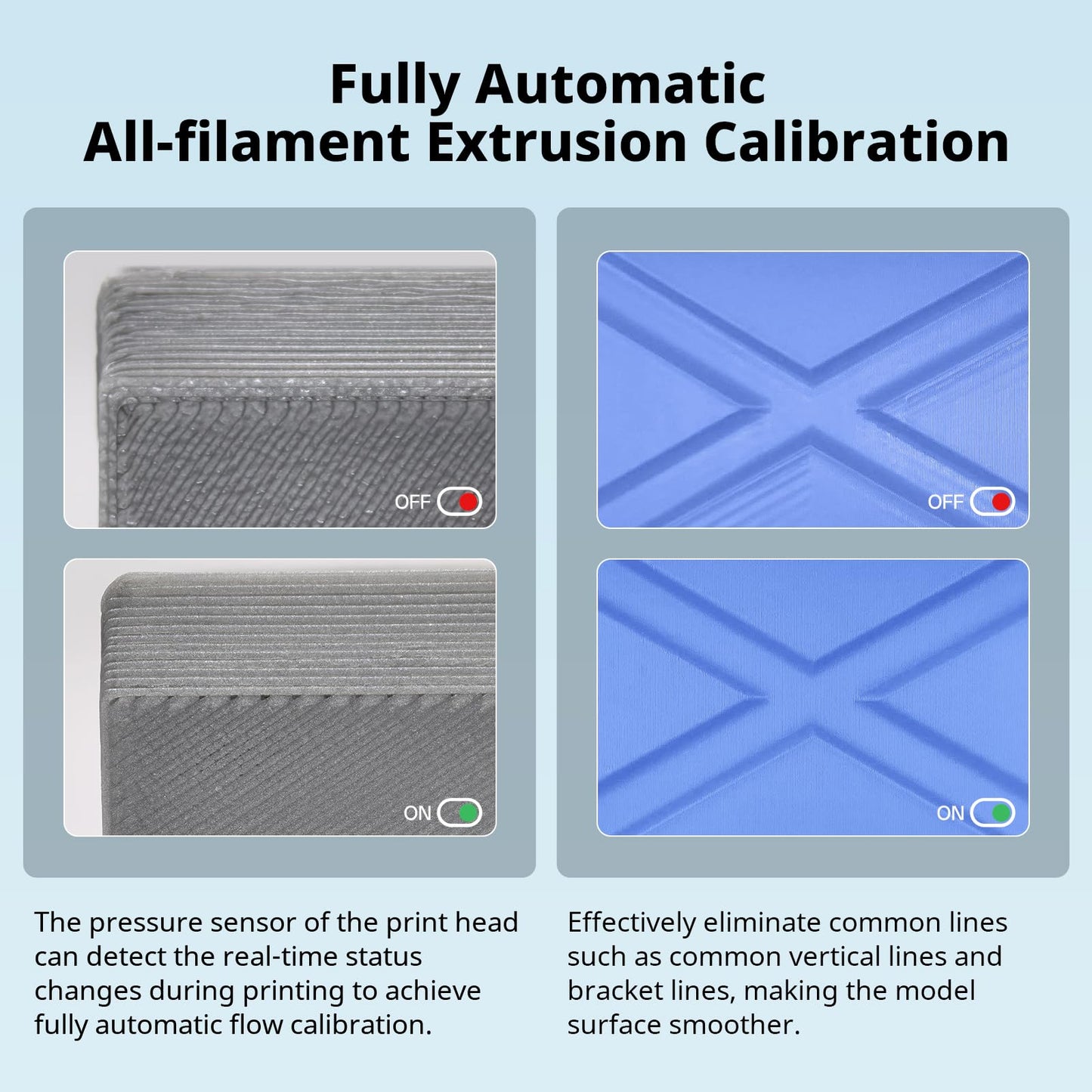 Anycubic Kobra 3 V2 Combo, New Upgrade Multicolor 3D Printer, Max 600mm/s High Speed Built-in Camera Better Auto-Leveling Filament Drying Higher Accuracy, 255 * 255 * 260mm Printing Size