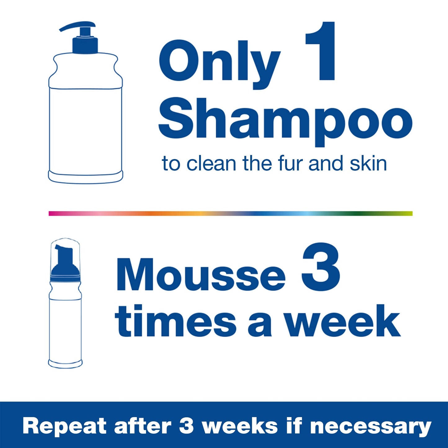 Douxo S3 Pyo Shampoo, Contains 3% Chlorhexidine & 0.5% Ophytrium, Antiseptic & Hydrating, For Bacterial or Yeast Skin Infections, For Dogs and Cats, 6.7 fl. oz. (200mL)