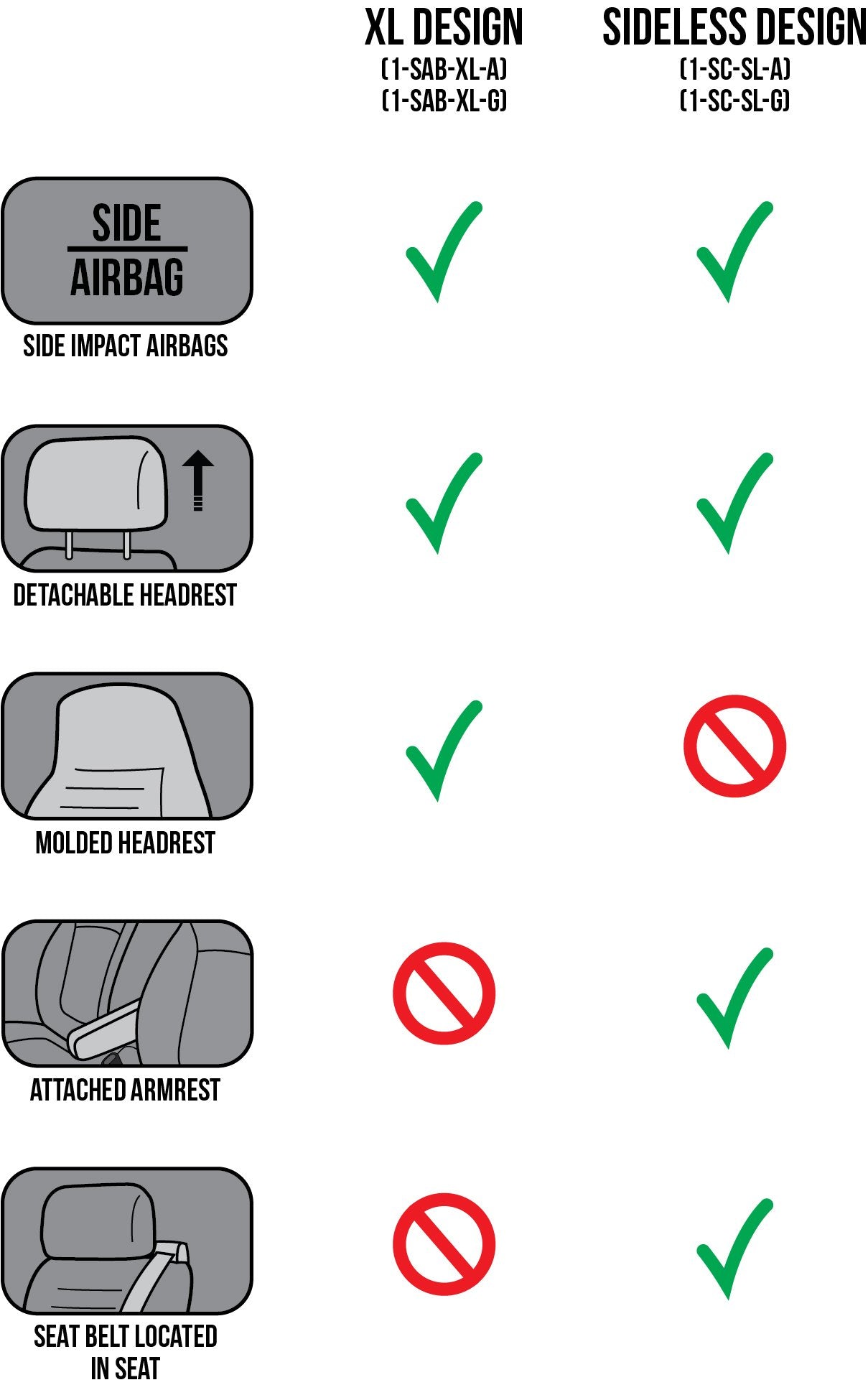 Eurow Australian Merino Sheepskin Car Seat Cover, Plush Universal Fit for Most Vehicles, Summer Cool & Winter Warm, Side Airbag Safe, Easy Installation, 56 x 23 Inches, Single Seat, Gray