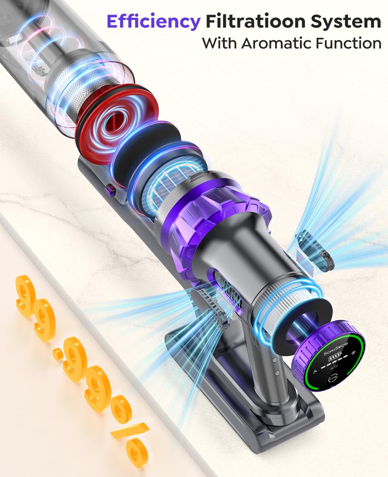 Cordless Vacuum Cleaner, 580W 48KPA 65Mins Runtime Self-Standing Vacuum Cleaners for Home, Stick Vacuum with Charging Dock Station Removable Battery, Handheld Vacuum for Carpet,Pet Hair,Hardwood Floor