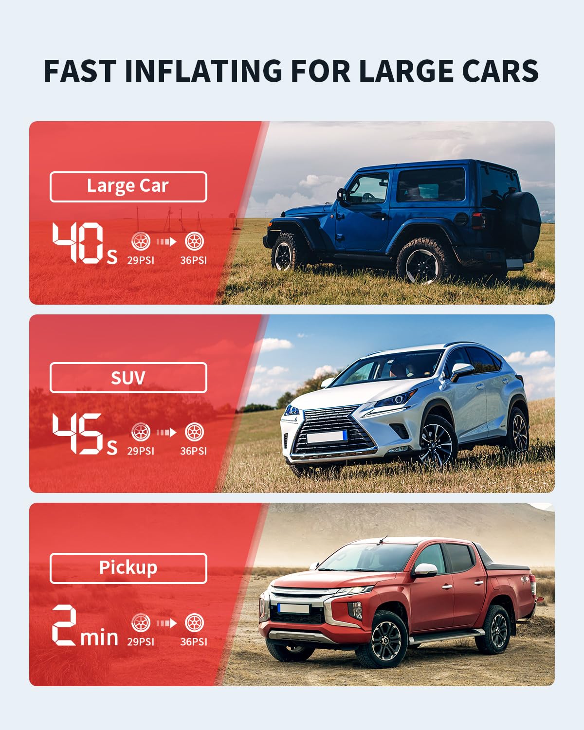 LASFIT TK1 Tire Inflator Portable Air Compressor [Fit Pickup Truck & Large SUVs] 150PSI Tire Inflator 12000mAH Battery Operated Air Pump for Car Tires with Digital Pressure Gauge, Smart Auto Stop