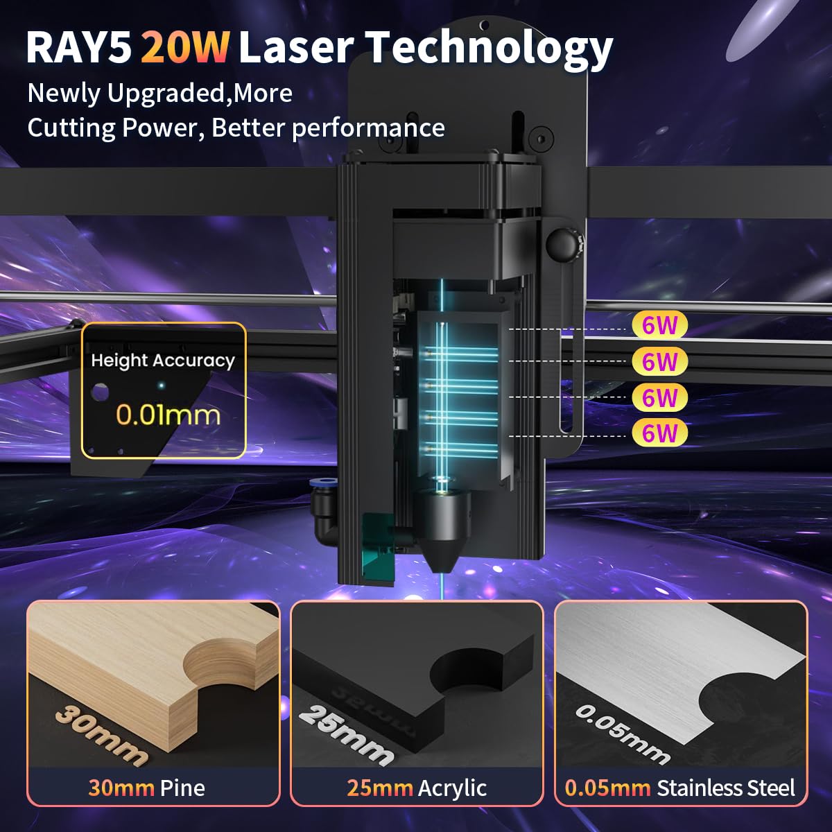Longer RAY5 20W Laser Engraver,20000mW Output,32-bit Motherboard, 130W CNC Laser Cutter,App Offline Control, DIY Engraver Tool for Metal/Glass/Wood, Engraving Speed of 10000 mm/min