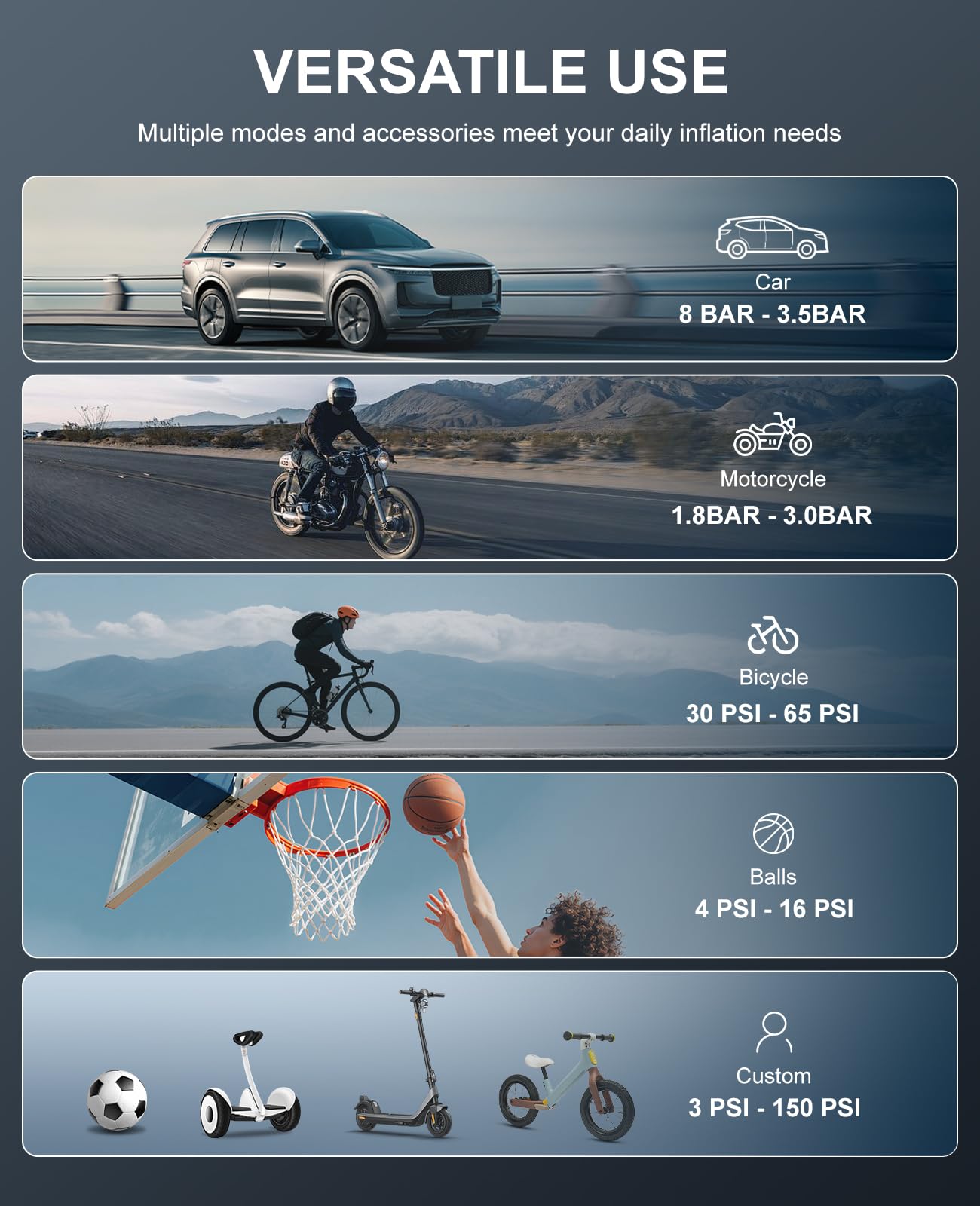 Tire Inflator Portable Air Compressor, 150 PSI Cordless Mini Air Pump for Car, Motorcycle, Bikes, Balls with Pressure Gauge&Auto Shutoff Function, 3500A Car Battery Jump Starter with LED Light