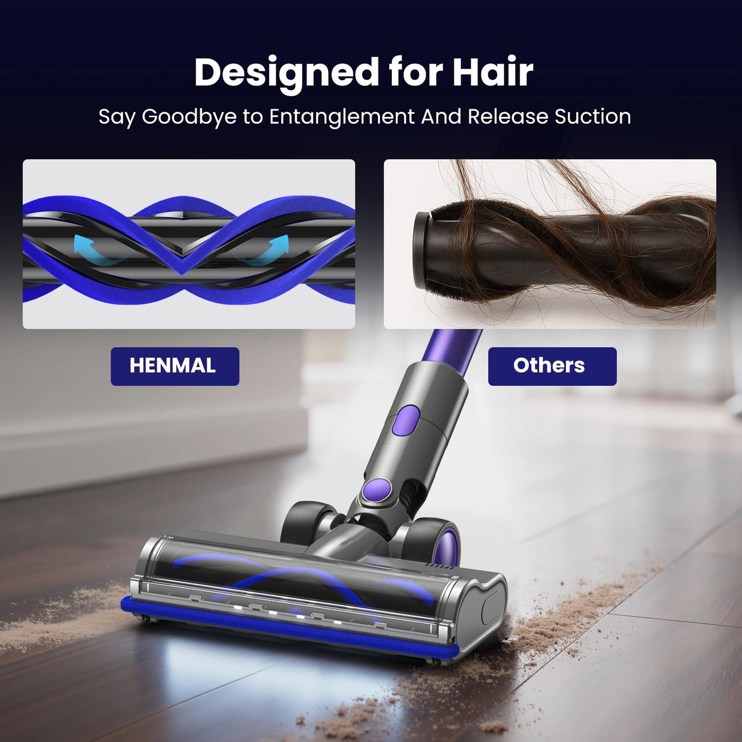 HENMAL 650W Cordless Vacuum Cleaner, 45KPA Suction Power, 70-Minute Runtime, Handheld & Foldable Design, Ideal for Pet Hair, Carpets, Hardwood & Bare Floors – Premium Home Cleaning Solution