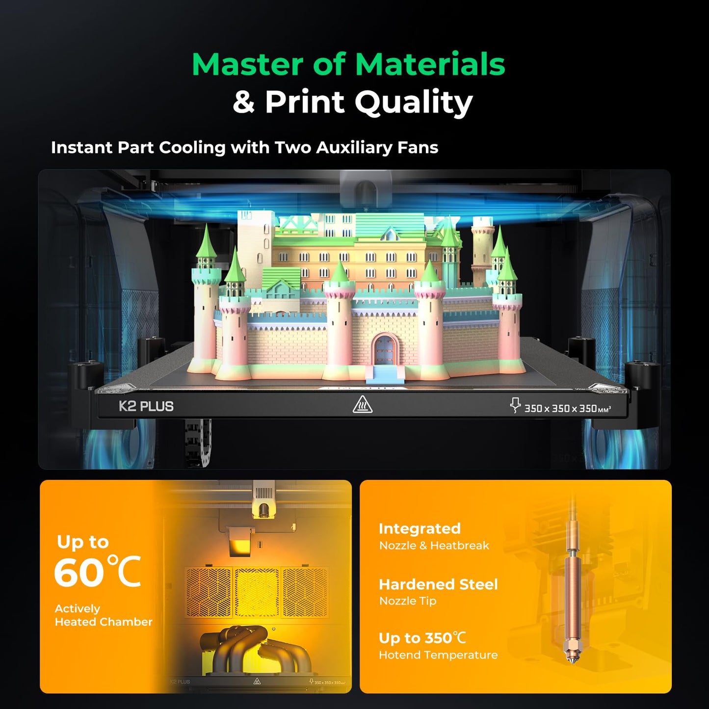 Creality K2 Plus Combo 3D Printer, Multi Color Printing with New CFS 600mm/s High-Speed Full Auto-Leveling Dual Al Camera Next-Gen Direct Drive Extruder Larger Build Volume 13.78x13.78x13.78 inch