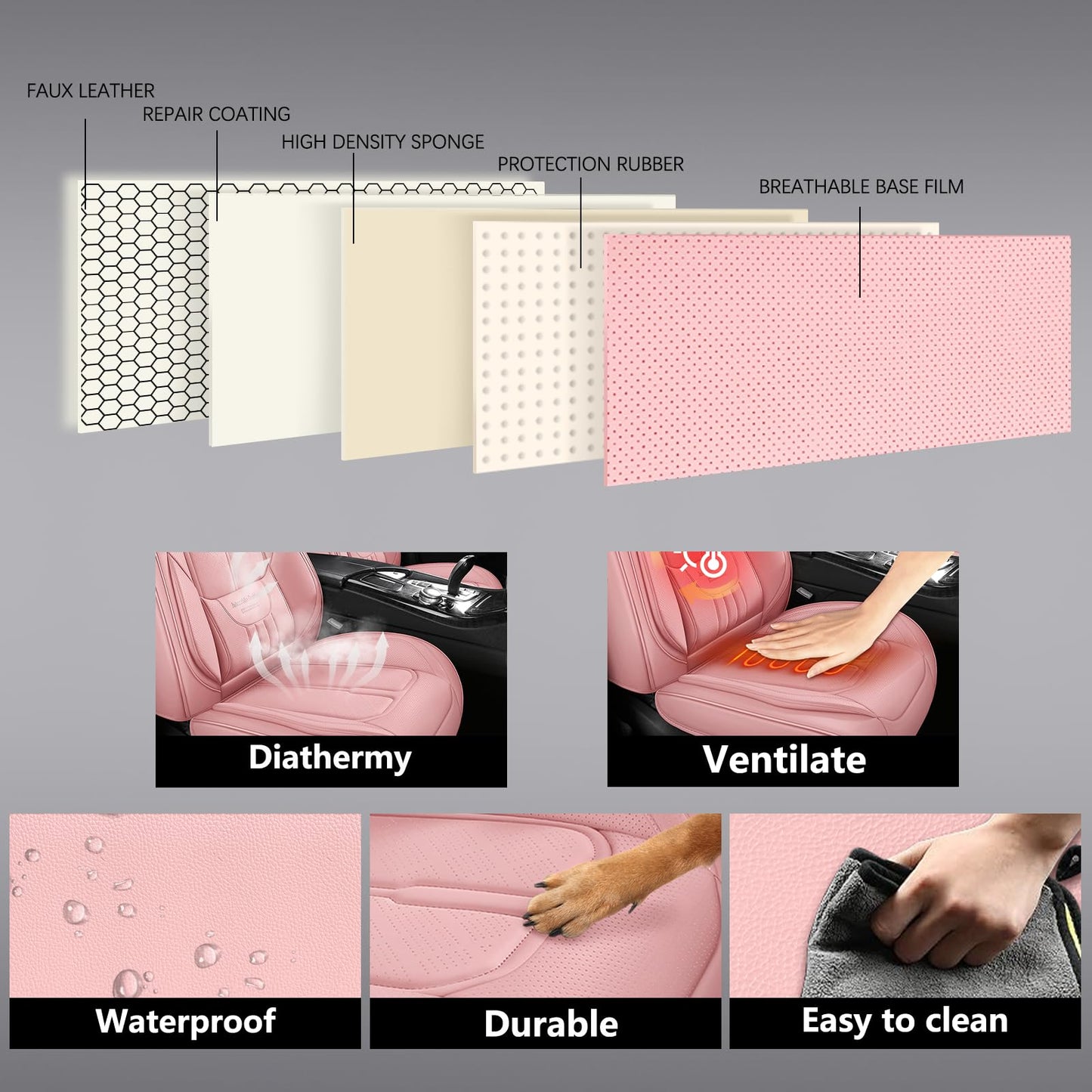 NS YOLO Universal Leather Car Seat Covers Full Coverage,Waterproof Custom Fit for Cars,SUVs and Trucks, Premium PU Leather Automotive Seat Protector with Anti-Slip Design,Pink Seat Cover for 5 Seats