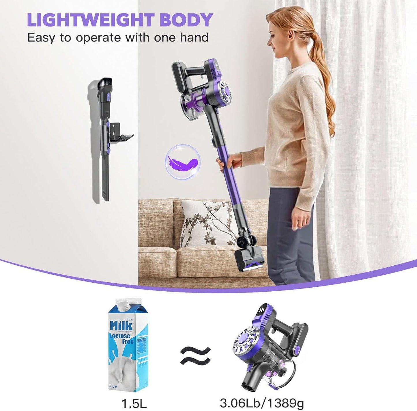 Cordless Vacuum Cleaner,Vacuum Cleaners for Home with Super Suction,Lightweight Stick Vacuum with 35 Mins Runtime,Rechargeable Cordless Vacuum for Carpet, Tile, Pet Hair, Hardwood Floors(Purple)