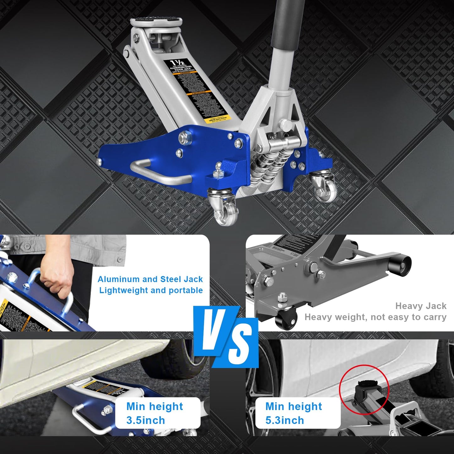 BIG RED T815016L Torin Hydraulic Low Profile Aluminum and Steel Racing Floor Jack with Dual Piston Quick Lift Pump, 1.5 Ton (3,000 lb) Capacity, Blue, T815016L