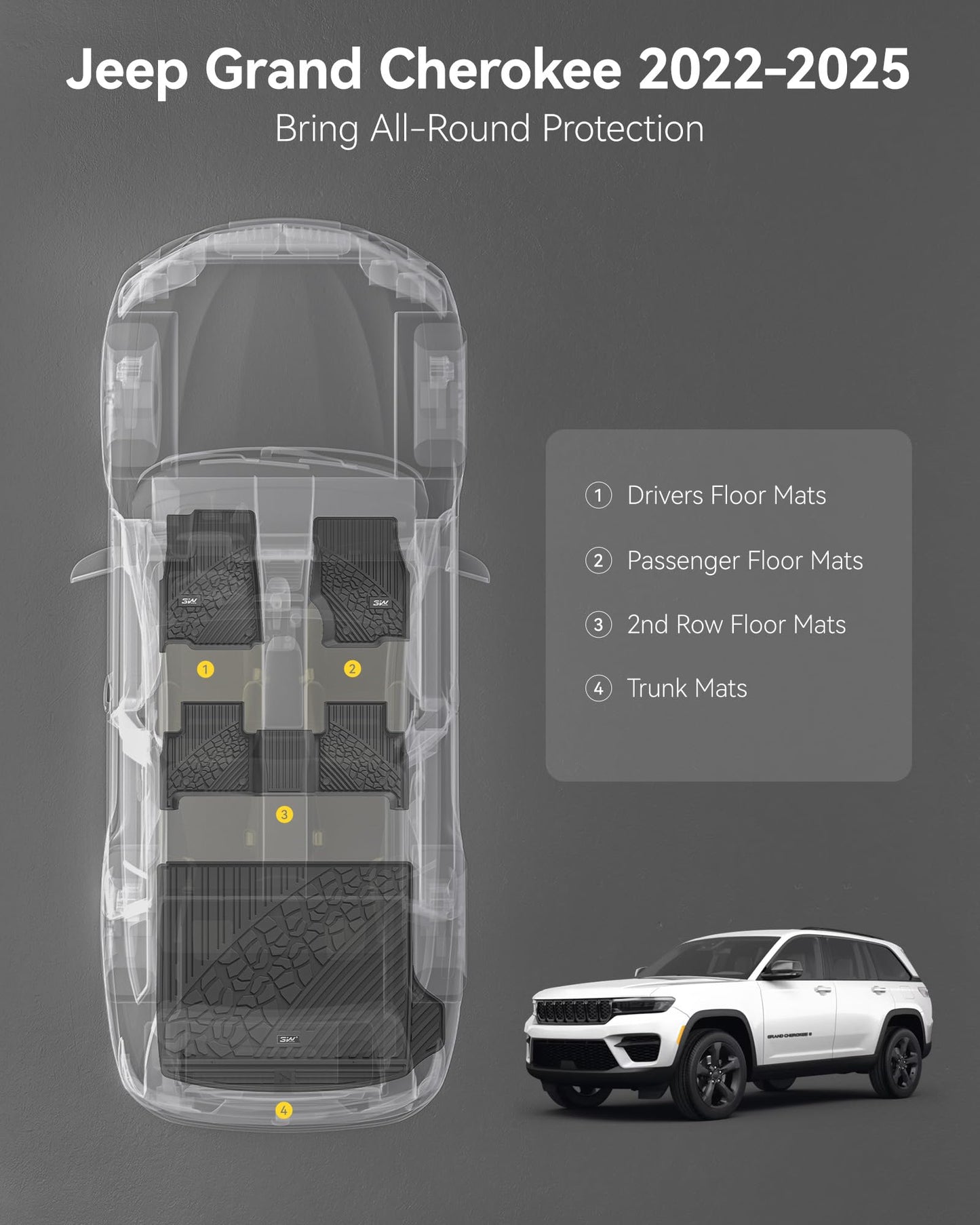 3W Floor Mats & Cargo Liner Fit for Jeep Grand Cherokee (Include 4xe Not L or WK) 2025 2024-2022,TPE All Weather Custom Fit Floor Liners for 1st 2nd Rows and Trunk Full Set Car Mats, Black