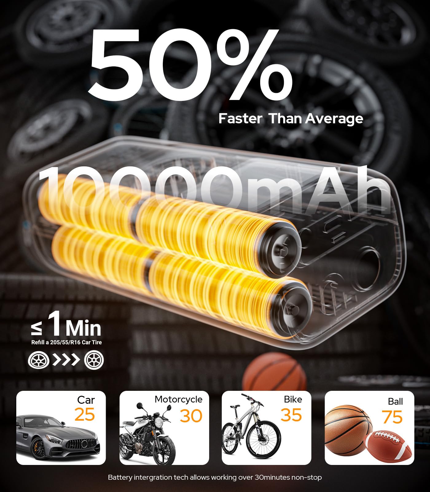 WARWOLF 160PSI Tire Inflator Portable Air Compressor - Fast Air Pump for Car Tires: SUV, Light Truck, Motorcycle, Bike, with Auto Shut-Off, Digital Gauge, 12V Car Adapter, LED Light