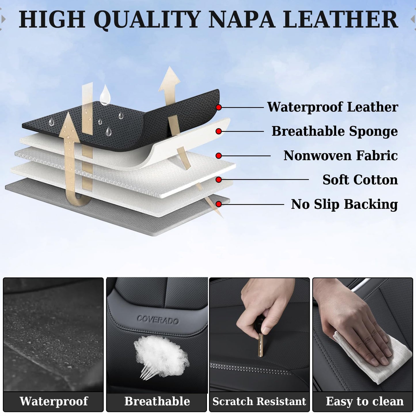 Coverado Car Seat Covers 5 Pieces, Full Set Universal Seat Covers for Cars, Waterproof Nappa Leather Auto Seat Protectors with Head Pillow, Car Interiors Fit for Most Sedans SUV Pick-up Truck, Black