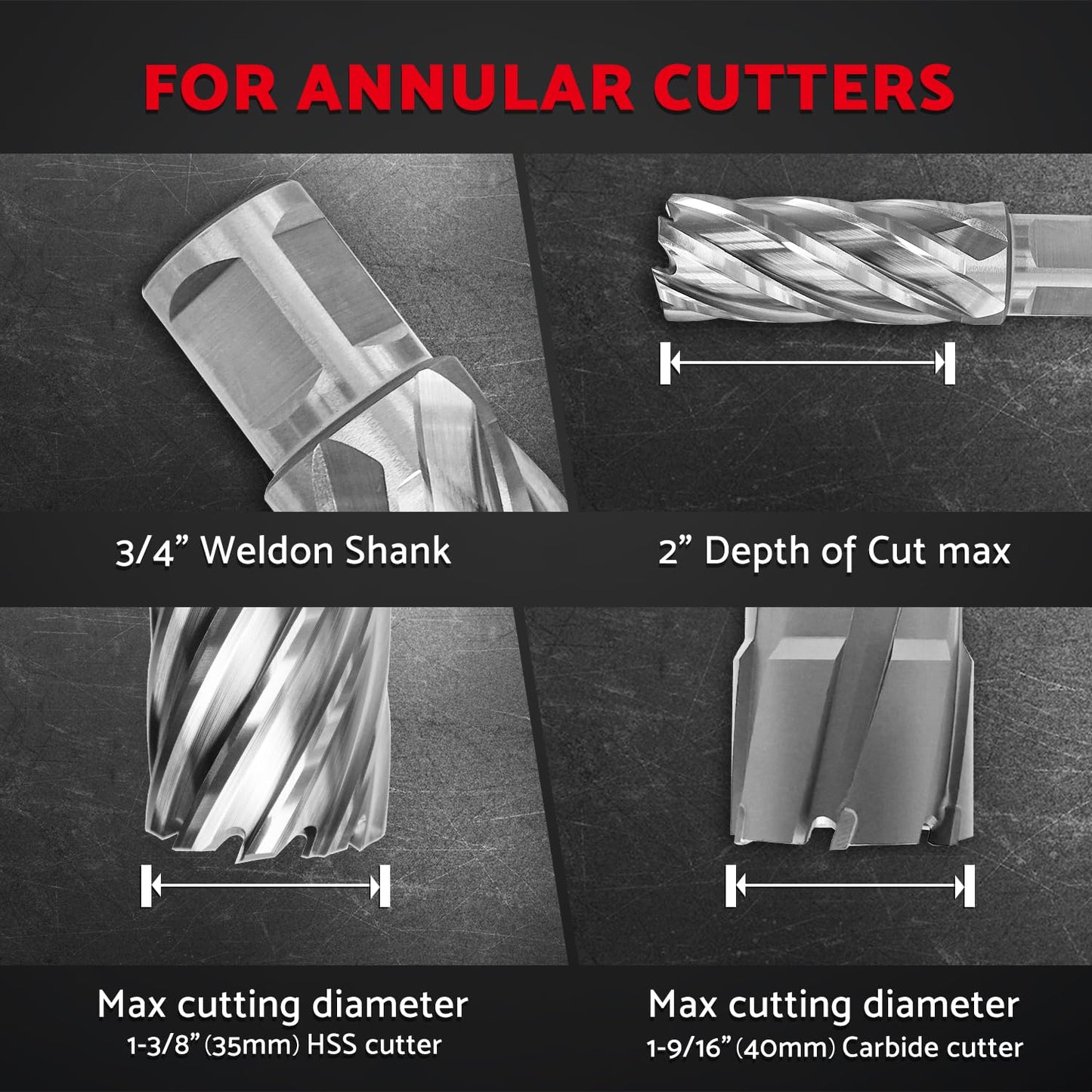 S&F STEAD & FAST Mag Drill Press Kit, 1100W Portable Magnetic Drill, 700 rpm No Load Speed, Max Depth of Cut 2", Max Boring Diameter 1-9/16", Carrying Case