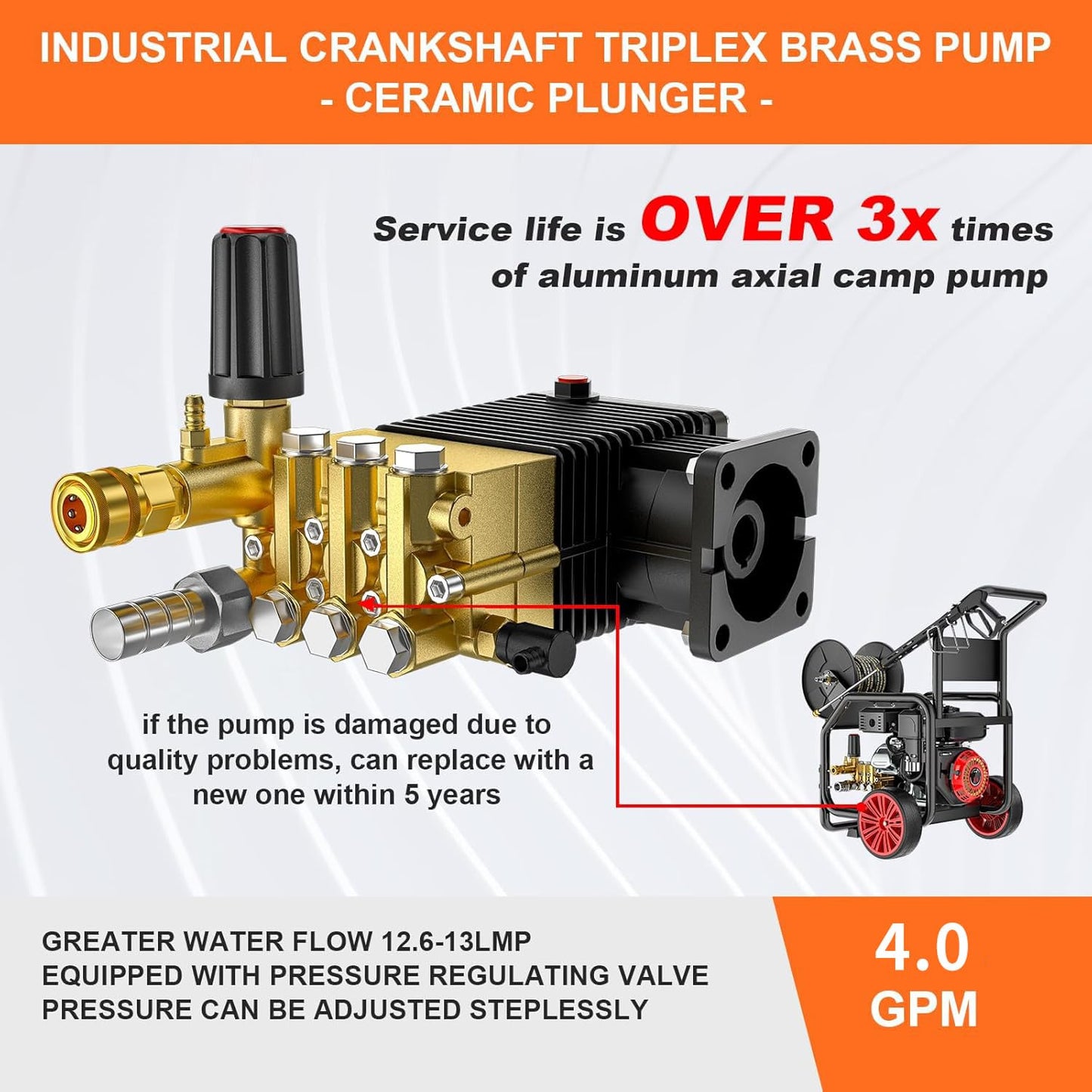 KARHDIR 4400PSI Gas Pressure Washer with Hose Reel, One-Button Start 296cc 15HP 4-Cycle Engine, 4.0 GPM Heavy Duty Power Washer with 50FT 3/8" Hose, Spray Gun & Wand, 5 Quick Connect Nozzles