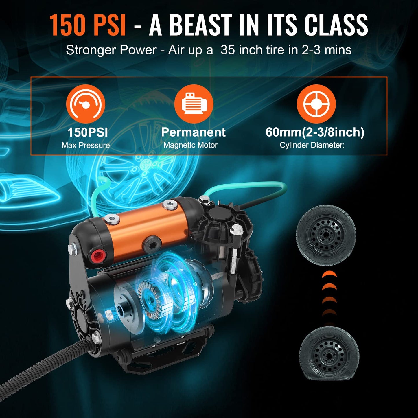 VEVOR Onboard Air Compressor Kit 150PSI Offroad Air Compressor Portable Tire Inflator Heavy Duty 3.5CFM Air Pump for Jeep SUV 4x4 Vehicle Compatibility with Air tools, Air horns, Lockers