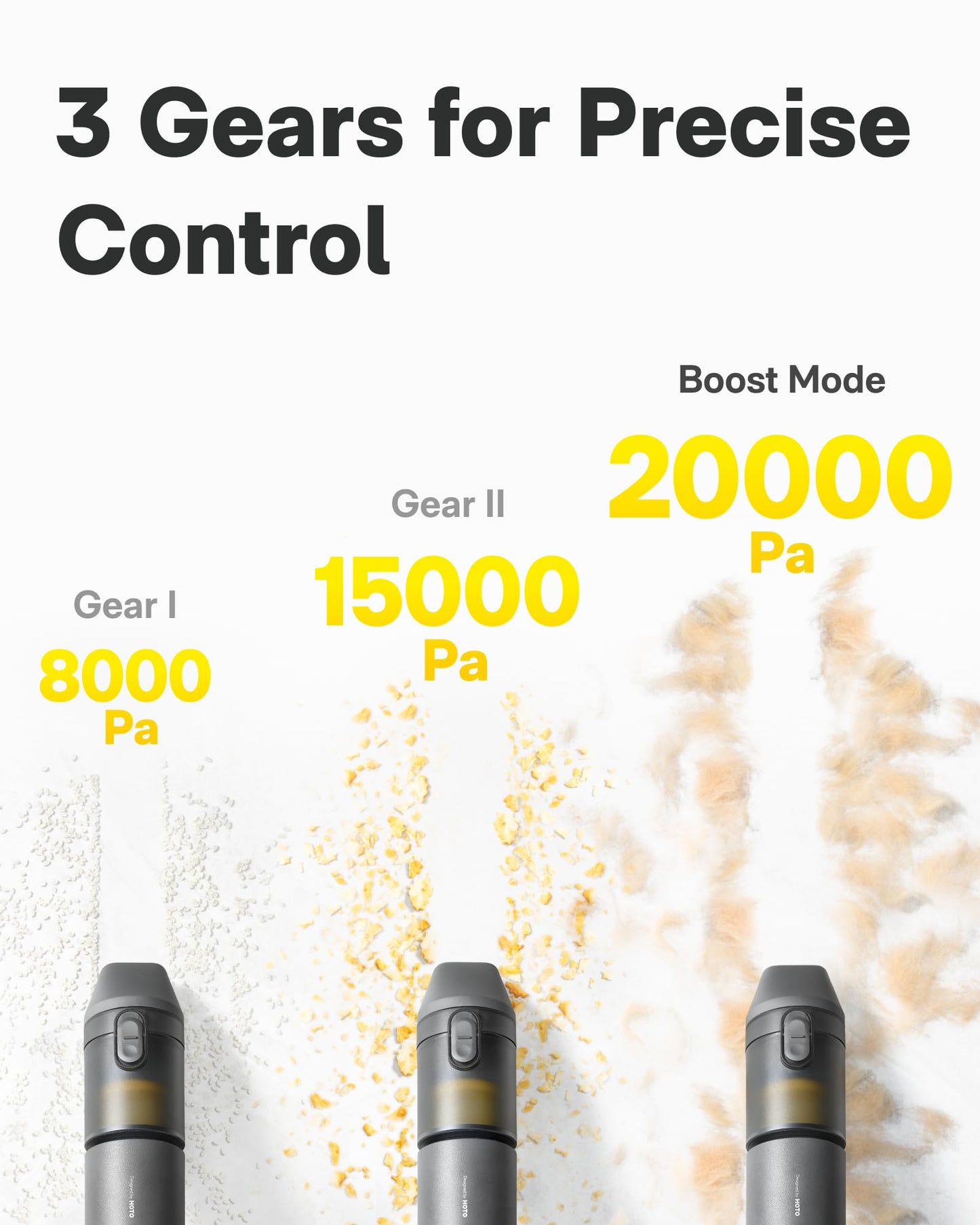 HOTO Handheld Car Vacuum Cleaner Cordless, 4-in-1 Portable Mini Vacuum with 20000Pa Strong Suction, Electric Compressed Air Duster Blower for Car, Desk, Computer, Keyboard, Home, Office Cleaning