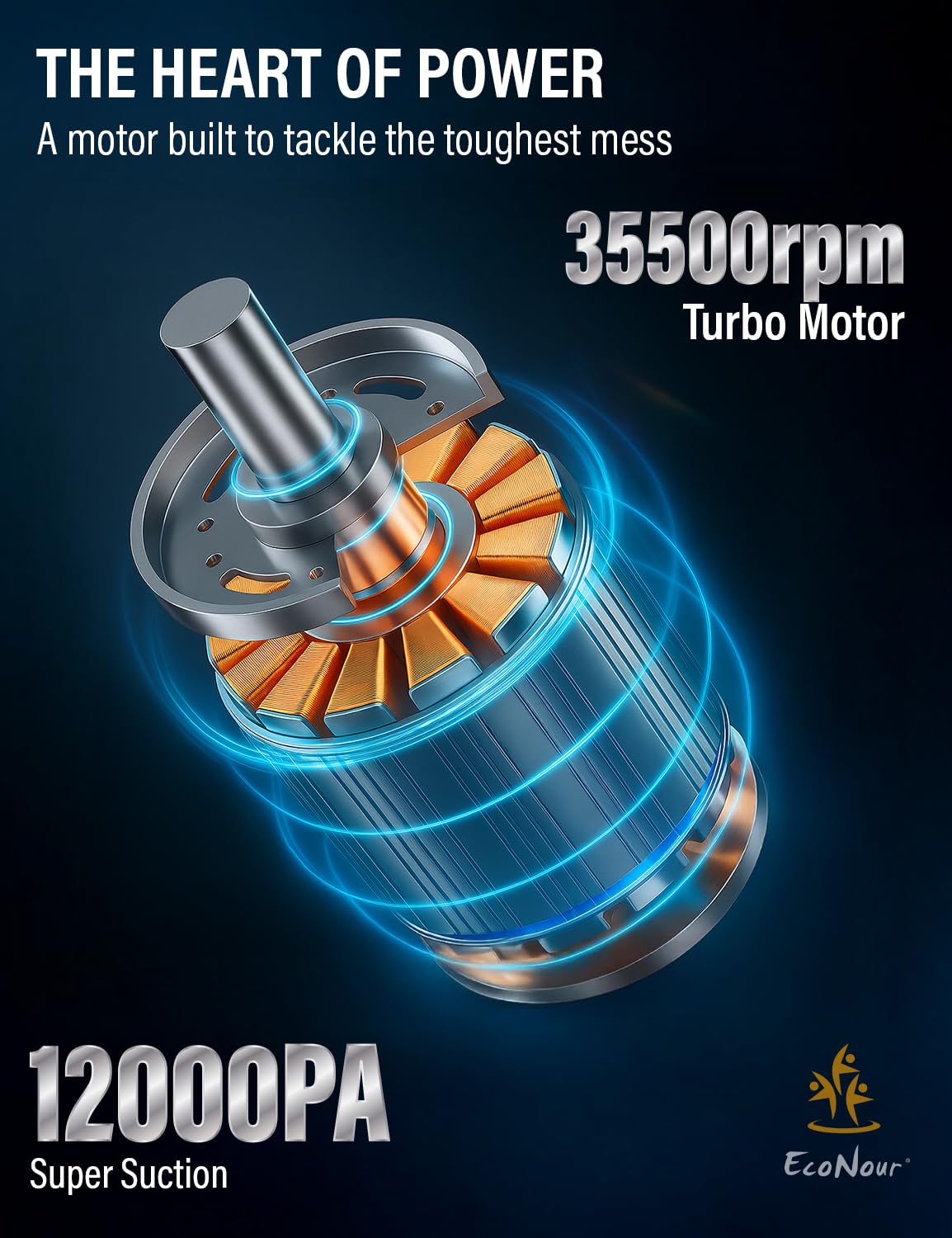 EcoNour 3-in-1 Cordless Handheld Car Vacuum Cleaner – 120W Power, 12,000Pa High Suction, Dual Rechargeable Batteries – Portable Dust Buster for Car, Home & Pet Hair