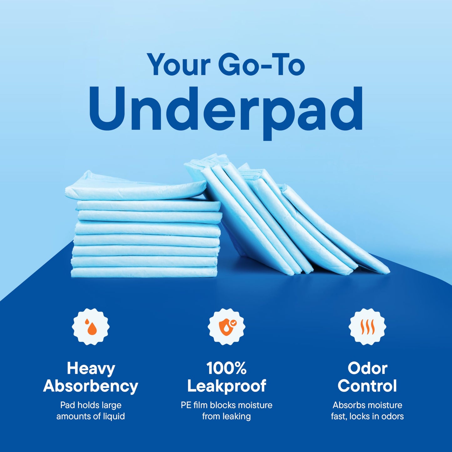 Chucks Pads Disposable [100-Pack] Adult Incontinence Underpads 23"x 36" Large Absorbent Fluff Protective Bed Pads, Toddler Mattress Pads - Pee Pads for Pets, Kids & Adults - Dog & Puppy Training Pads
