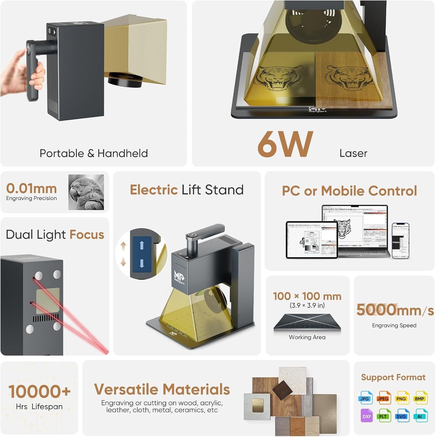 Monport Nano Laser Engraver Portable Handheld 6W Laser Engraving Machine, 0.01mm High Precision 5000mm/s High Speed Laser Marking Machine for Wood, Leather, Cardboard, Kraft, Aluminum, Stainless Steel