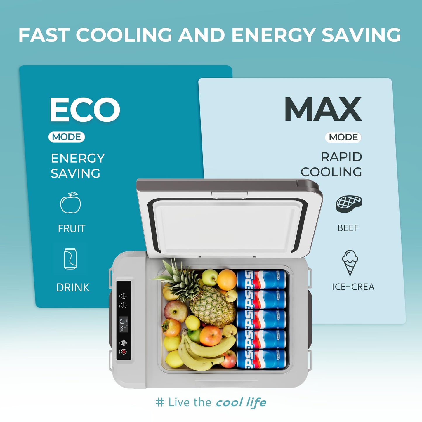 EUHOMY 12 Volt Refrigerator, 12 Quart (10L) Compressor Electric Cooler APP Control, Car Fridge 12/24V DC & 120-240V AC, Car Refrigerator -4℉~68℉, Portable Freezer for RV, Travel, Camping