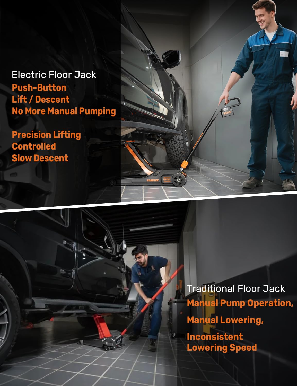 ROADTEK 3 Ton Electric Floor Jack, Low Profile Jack for Quickly Car Lift, Hydraulic Service Jack, 6000 lbs Capacity. Lifting Range 3-3/8" to 20"
