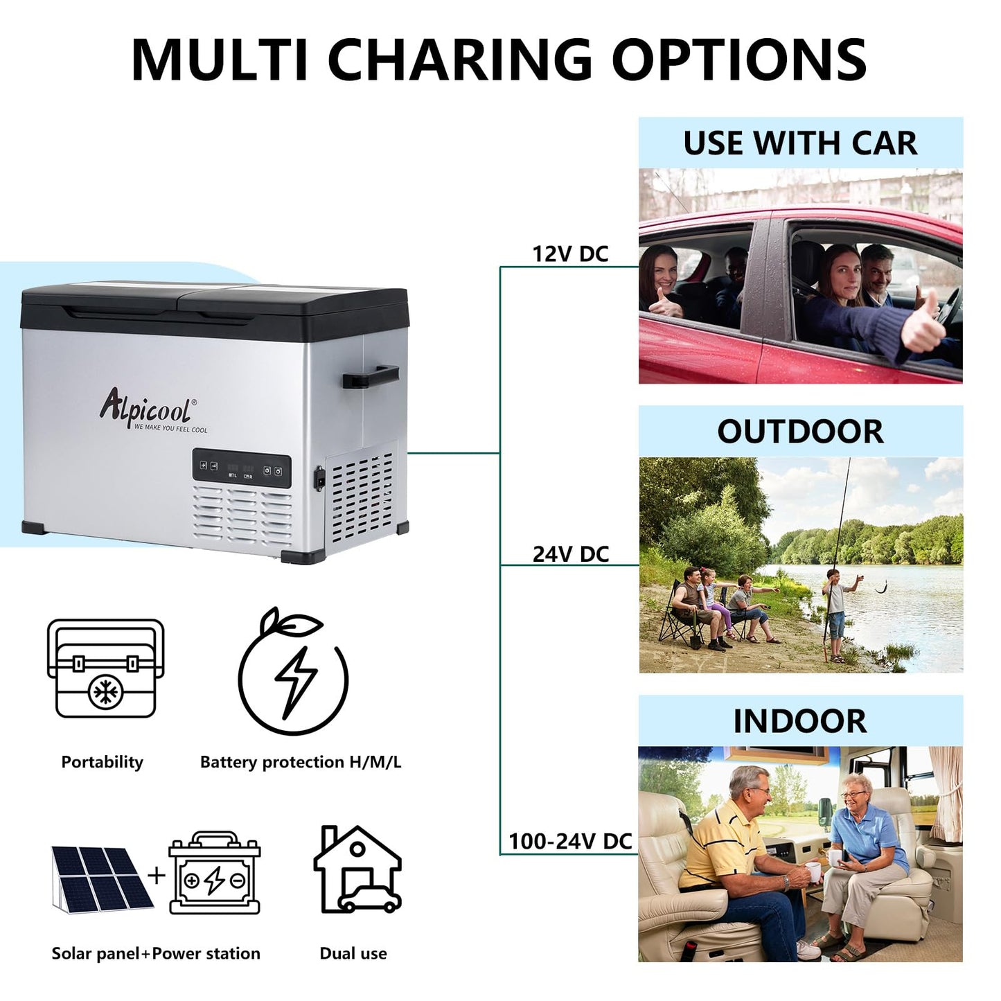 Alpicool CHS55 Dual Temperature Control 12 Volt Refrigerator 42 Quart Portable Car Fridge Freezer (-4°F~68°F) for Truck, RV, Boat, Camping and Travel