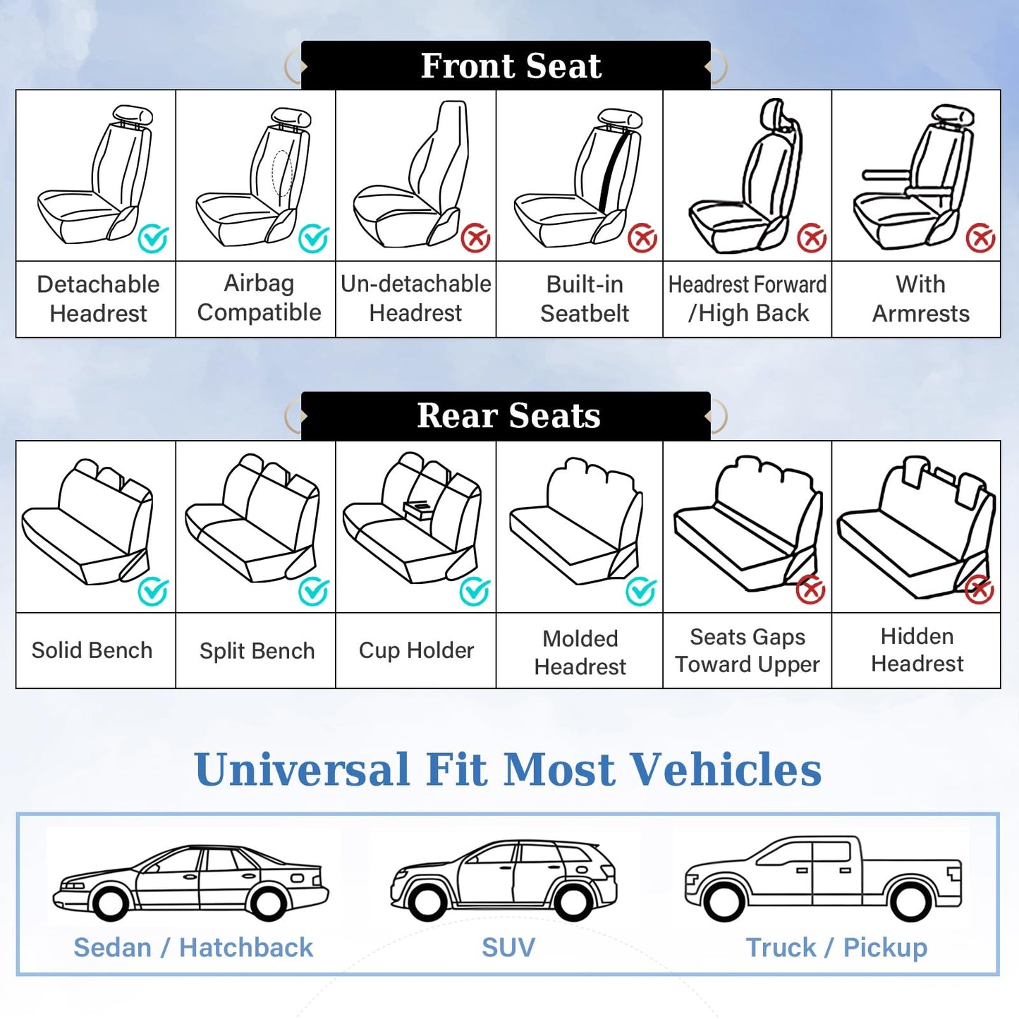 Coverado Leather Seat Covers, Car Seat Covers Full Set, Nappa Leather Seat Covers for Cars, Car Seat Protector Waterproof, Black Car Seat Cover, Universal Seat Cover Fit for Most Cars(Black&Blue)