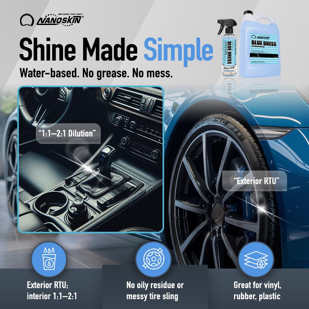 Nanoskin BLUE DRESS Premium Dressing 5 Gallons- Sprayable Interior & Exterior| Works on Tire, Vinyl, Rubber, Plastic & Trim | Safe for Cars, Trucks, Motorcycles, RVs, Light Blue, 640 Fl Oz (Pack of 1)