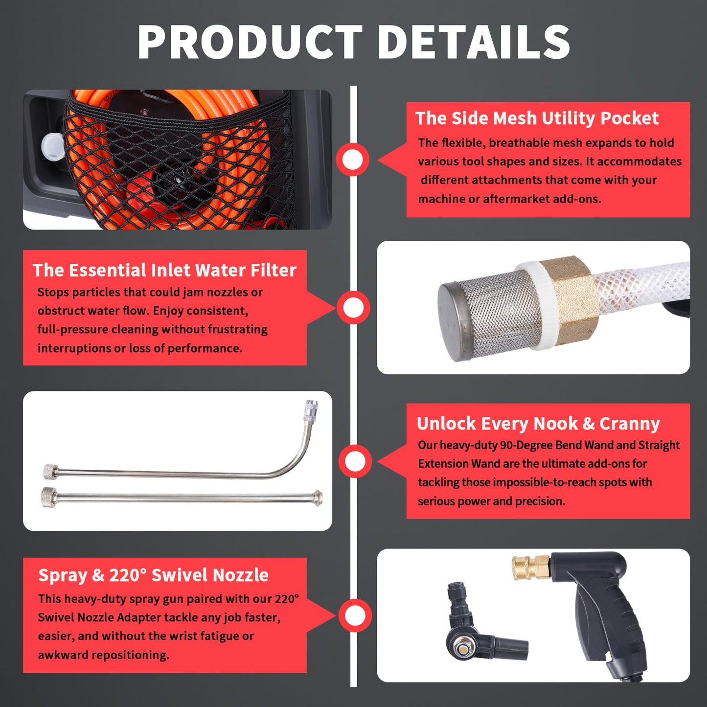 ROGVOC HVAC Pressure Washer, Portable Coil Claening Sprayer with 5 Quick Connect Nozzles, Fin Cleaner Set, Extension Tube for Air Conditioner, Cars,Fences, Driveways, Patios, Home Cleaning