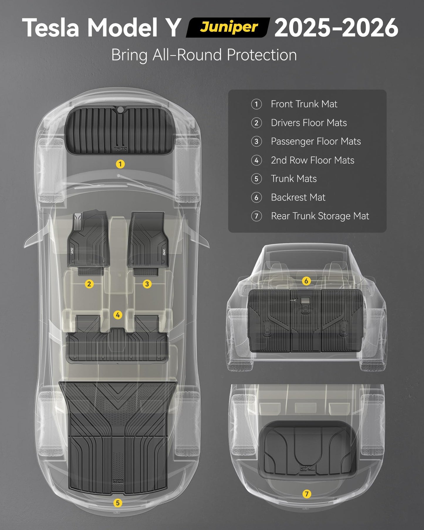 3W Tesla New Model Y Juniper Floor Mats and Cargo Liners, Full Set TPE Floor Liner for 2025 2026 Model Y, Cargo Mats and Seat Back Cover Protector, Car Mats for 2026 Tesla Model Y Juniper Accseeories