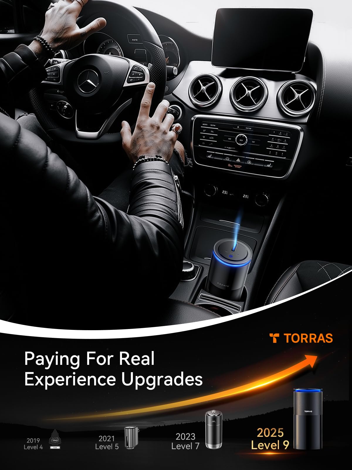 TORRAS Smart Car Air Freshener, Ultrasonic Mist, Blue Light Enhanced Fountain Nozzle, Automatic On/Off, Adjustable Fragrance, Rechargeable Battery, Ambient Light, Premium Cologne Scent