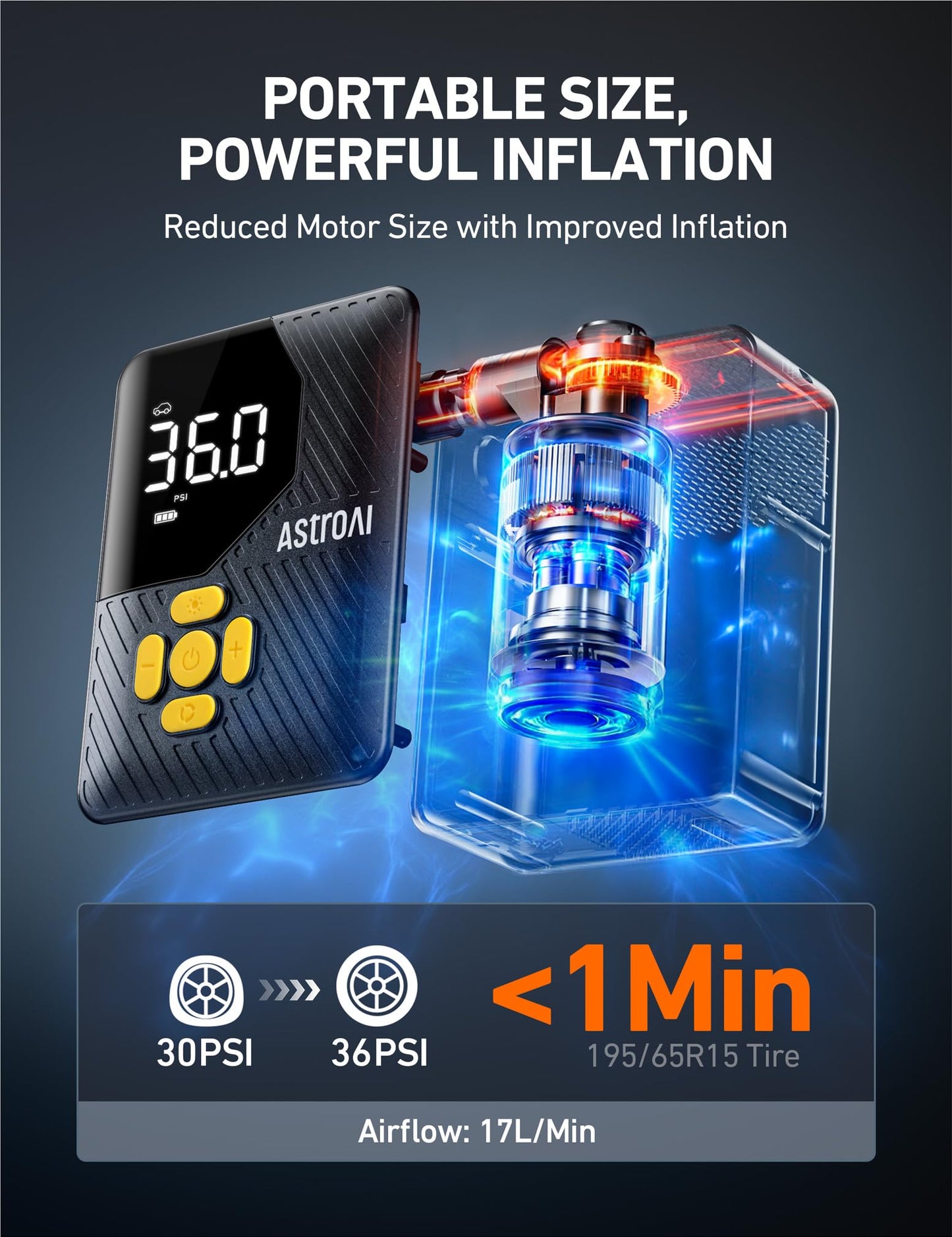 AstroAI L7 Mini Tire Inflator Portable Air Compressor,150 PSI Cordless Car Tires Air Pump with LED Lights&Pressure Gauge,Auto Shut-Off - Tire Pump for Auto,Motorcycle, Bicycle, Ball Yellow