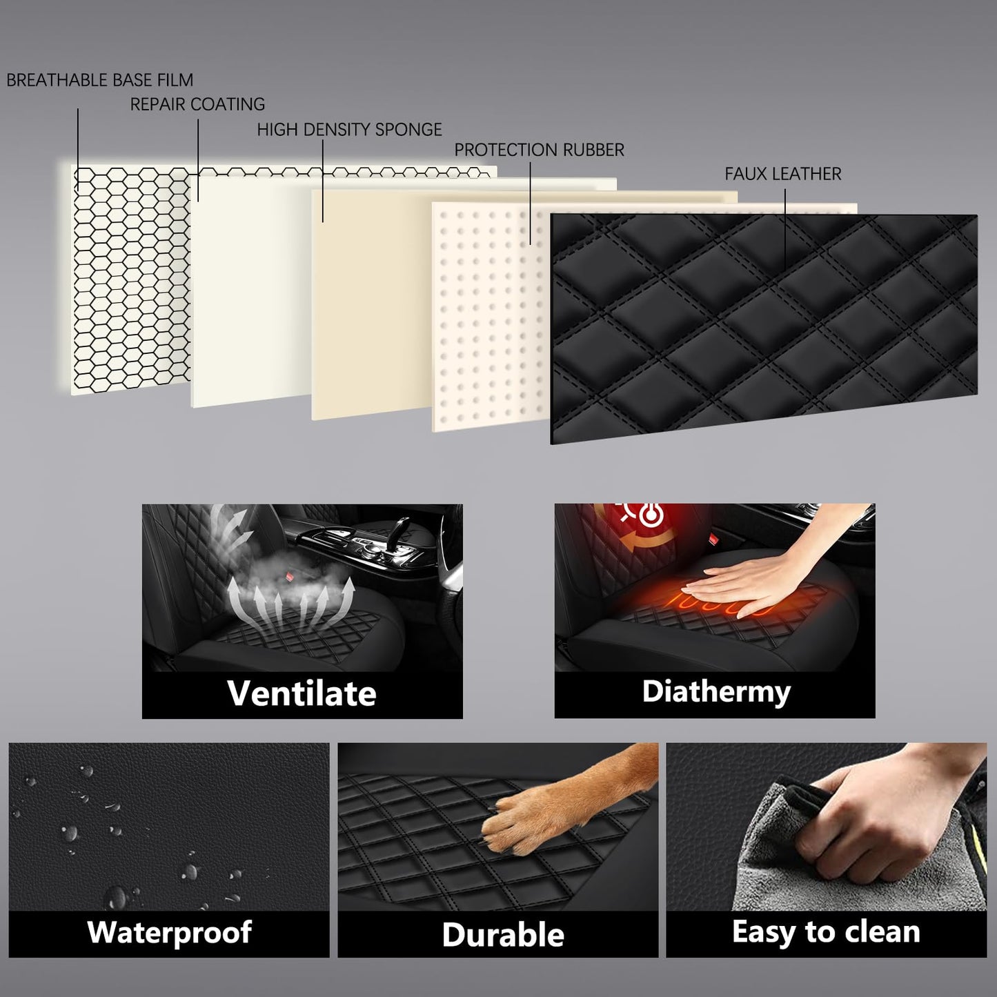 GEEYONTEK Premium Leather Car Seat Covers Full Set,Universal Fit for Cars,Trucks&SUVs,Waterproof Car Seat Cushion,Full Coverage Car Seat Protector with 5 Seats,Black