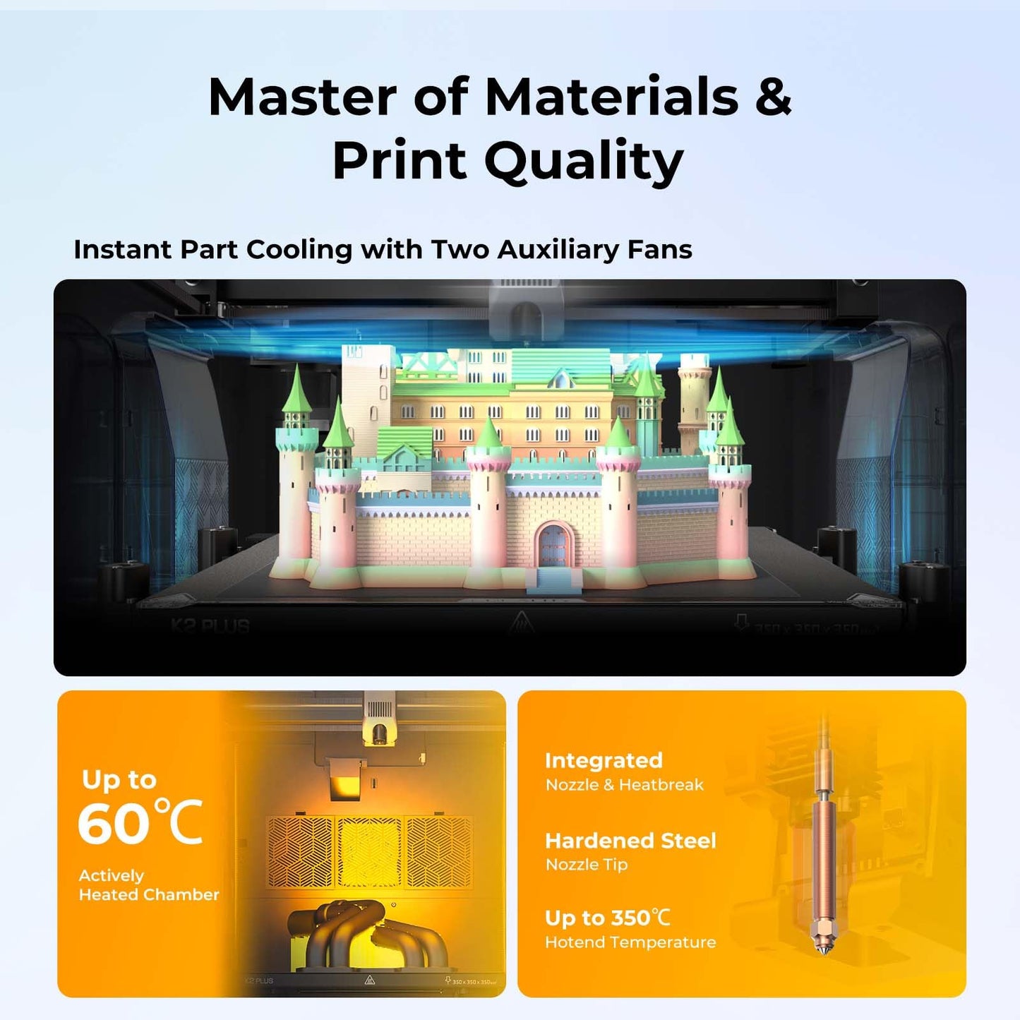 Creality K2 Plus Combo 3D Printer, Multi Color Printing with CFS Max 600mm/s Fast Printing,Dual AI Cameras, Full-auto Leveling, Ready-to-Use FDM 3D Printers, Large Build Volume 350x350x350mm