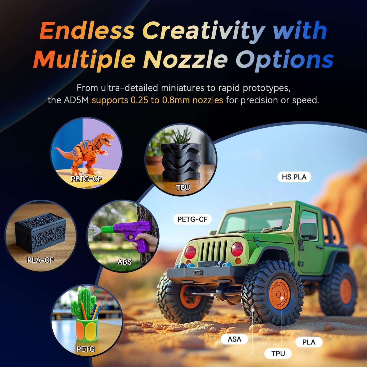 FLASHFORGE 3D Printer AD5M, 1-Click Full-Auto Calibration 600mm/s Fast Printing, CoreXY High-Speed Precision with Every Layer, 3S Quick-Swap Nozzle, Customizable Enclosure, Build Volume 220*220*220mm