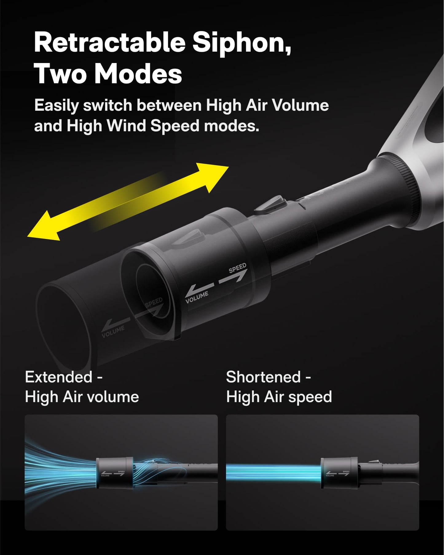 HOTO Cordless Leaf Blower, MAX 720CFM 120MPH, Electric Leaf Blower with Battery, USB-C Fast Charging, Handheld Mini Blower for Lawn Care, Snow, Yard, Leaves, Dust