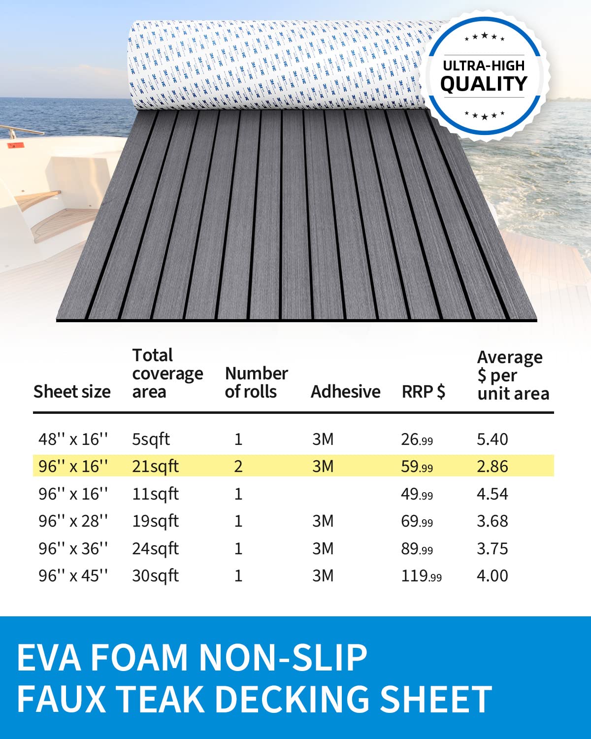 OCEANBROAD Self-Adhesive 96''x45.6'' Boat Flooring with 3M Adhesive Backing EVA Foam Boat Decking Faux Teak Marine Non-Slip Sheet for Jon Boats Yacht Helm Pad Floor, Dark Gray with Black Seam Lines