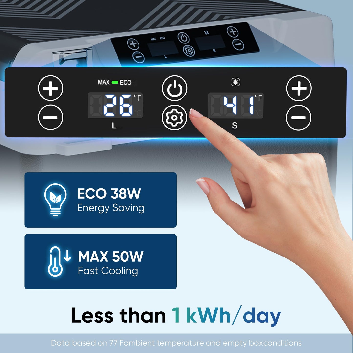 Feelfunn 12 Volt Refrigerator Car Fridge - 40QT(38L) Dual Zone Electric Cooler, Car Refrigerator -4℉~68℉, Portable Refrigerator 12/24V DC 100-240V AC, Portable Freezer for Travel Camping RV Home