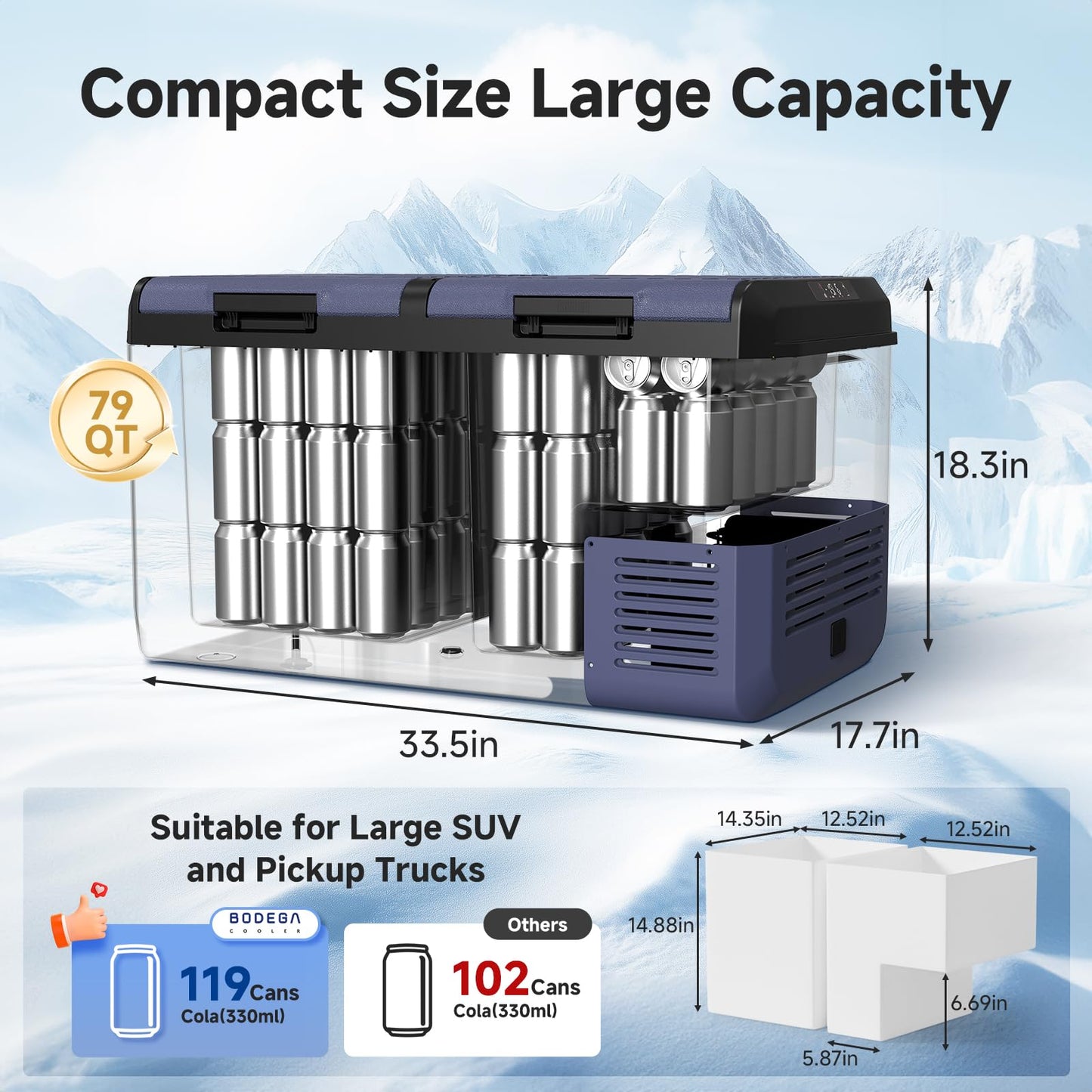 BODEGACOOLER 12 Volt Car Refrigerator, 79QT(75L) IPX4 Waterproof Electric Cooler, RV Car Fridge Dual Zone APP Control with 12/24V DC 110-240V AC, -4℉~68℉, Portable Freezer for Truck RV Camping, Travel