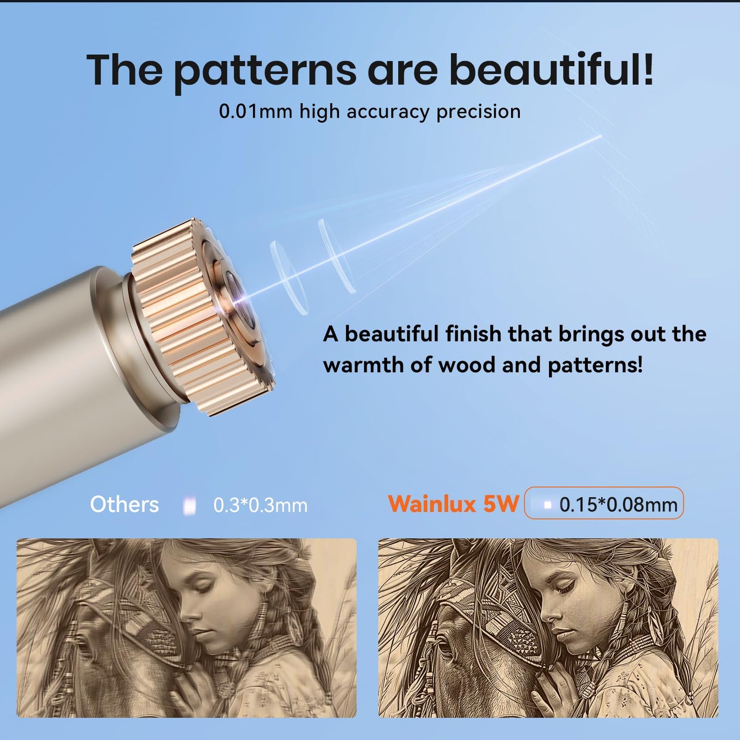 WAINLUXPRO K10 5000mW Laser Engraver Machine, Mini Laser Engraving Machine for Wood Leather Silicone Paper Glass Acrylic Cloth, Grabadora Láser, Engraver Laser Class1