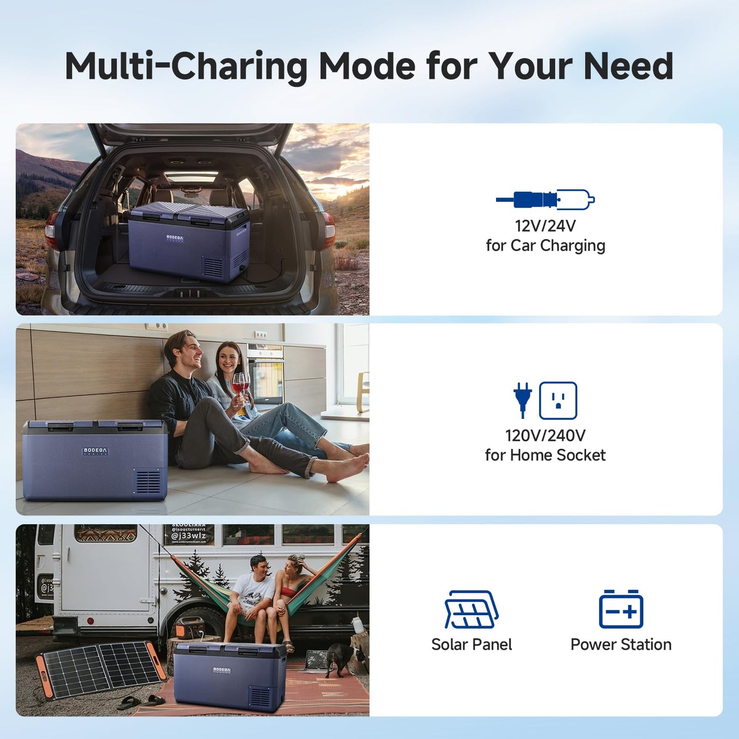 BODEGACOOLER 12 Volt Car Refrigerator, 79QT(75L) IPX4 Waterproof Electric Cooler, RV Car Fridge Dual Zone APP Control with 12/24V DC 110-240V AC, -4℉~68℉, Portable Freezer for Truck RV Camping, Travel