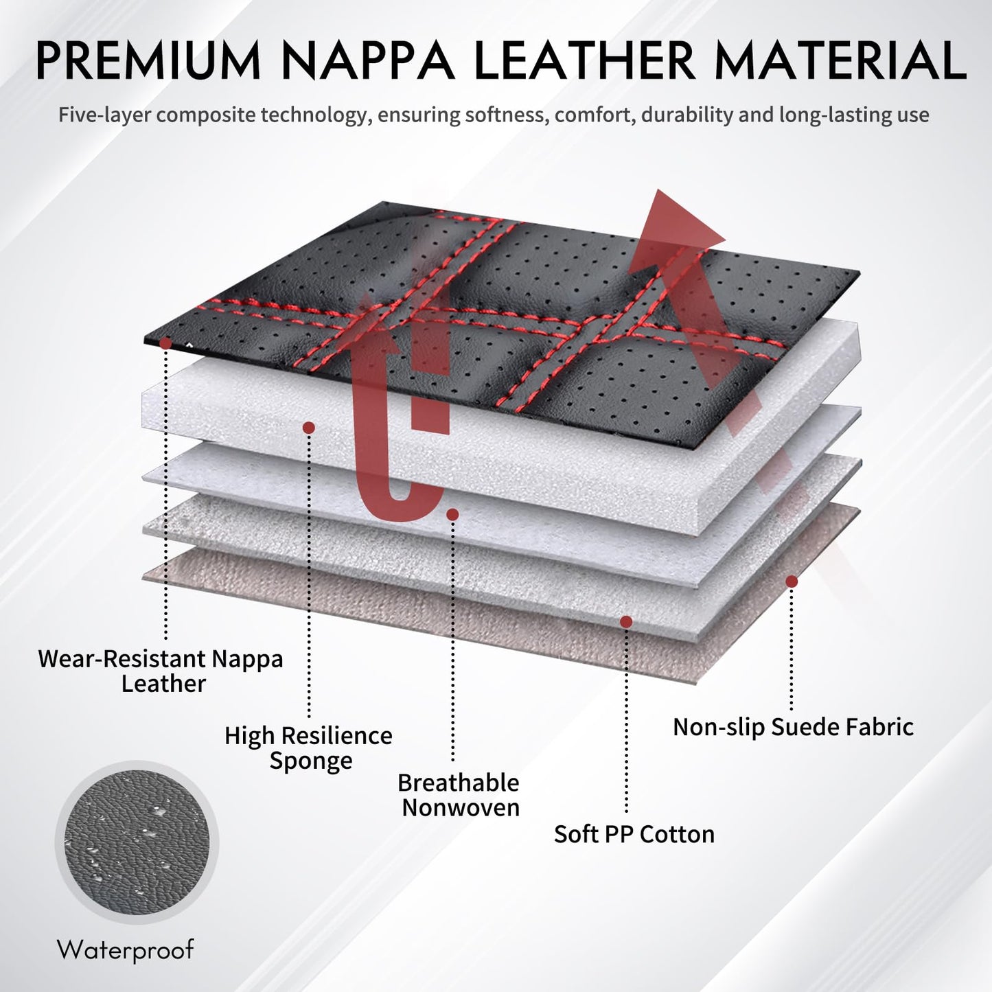 Huidasource Full Coverage F150 Seat Covers Cushion Protector Fit for 2015-2025 Ford F150 SuperCrew & 2017-2025 F250 F350 F450 Super Duty Crew Cab XL XLT Lariat King Ranch Platinum(Full Set/Black&Red)