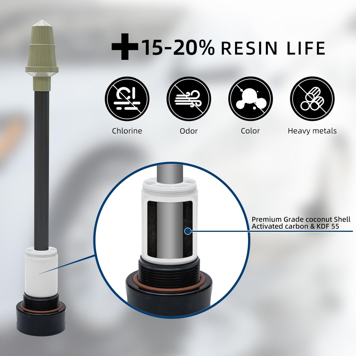 Filterelated Deionized Water System with 10L Resin & Built-in Heavy Metal Filter, Extends Resin Life by 15%, for Spot-Free Rinsing of Cars, RVs, Motorcycles, Solar Panels, Windows, Boats