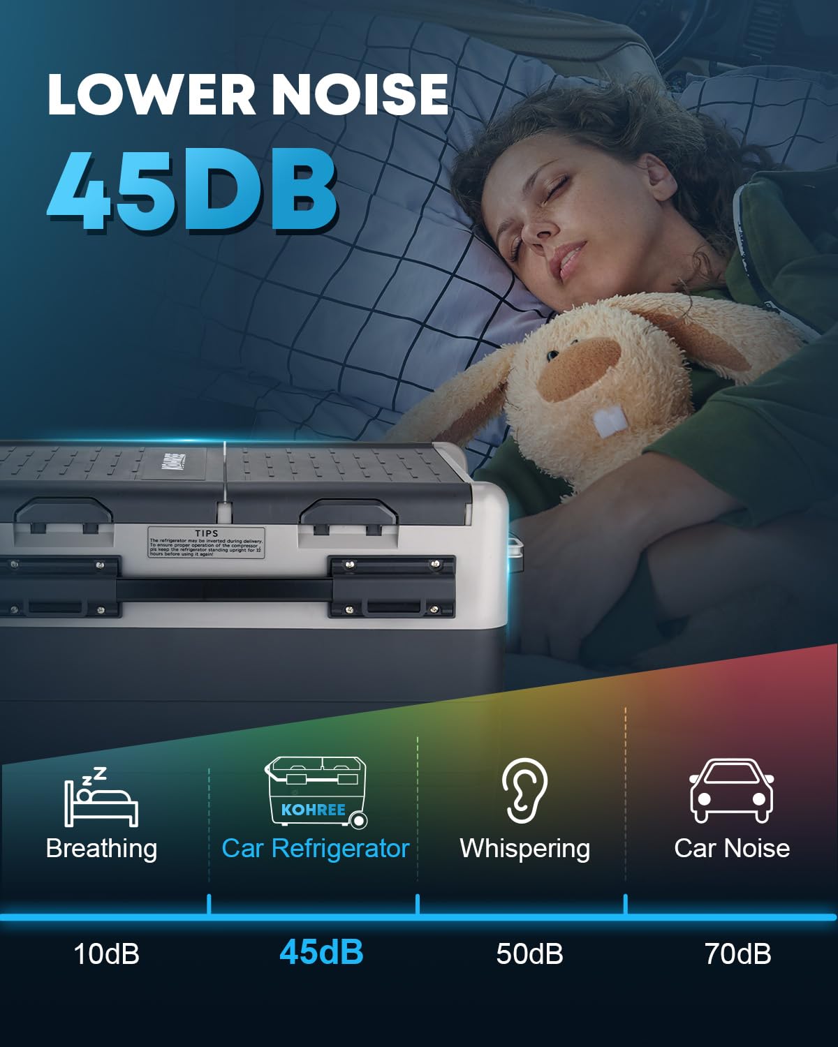 Kohree 12 Volt Car Refrigerator, 42 Quart (40L) Dual Zone Car Fridge, Portable Refrigerator Dual Door -4℉-68℉ Electric Cooler Portable Freezer 12/24V DC and 100-240V AC for RV, Camping, Travel