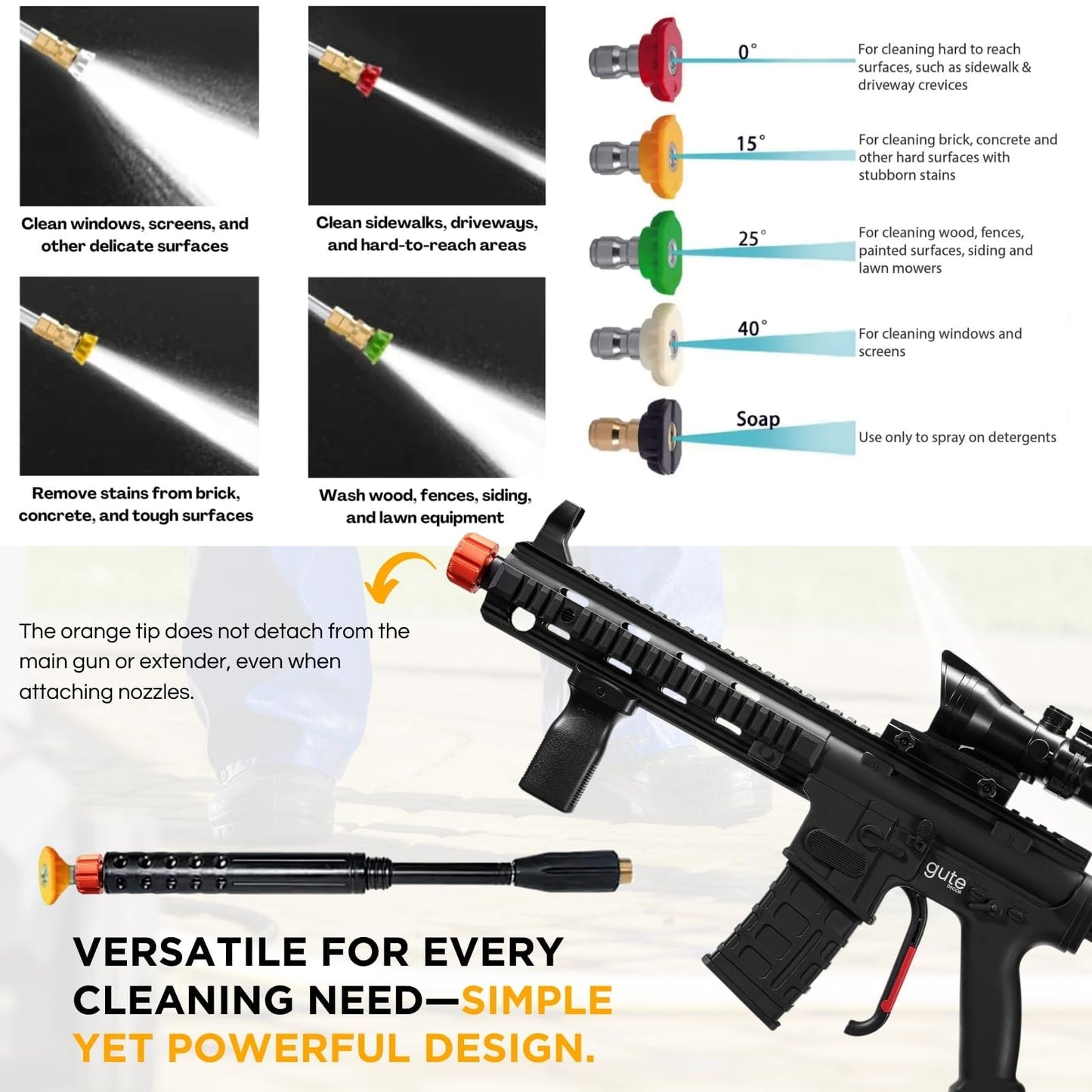 Pressure Washer Gun, Car Cleaning Tool Unique Mechanism, High Pressure Spray Washing Equipment - for Car Wash, Military, Patriotic, Police-Inspired Design, Precision Cleaner