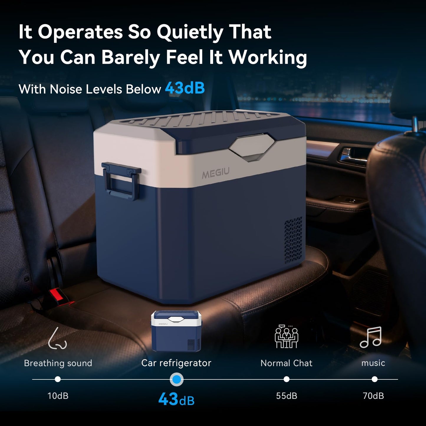 Megiu Car Refrigerator Portable 12V Fridge 32 Quart 12 Volt Freezer Compressor Cooler 12V/24V DC 110～240 V AC for Truck Van RV Camper SUV and Home Use