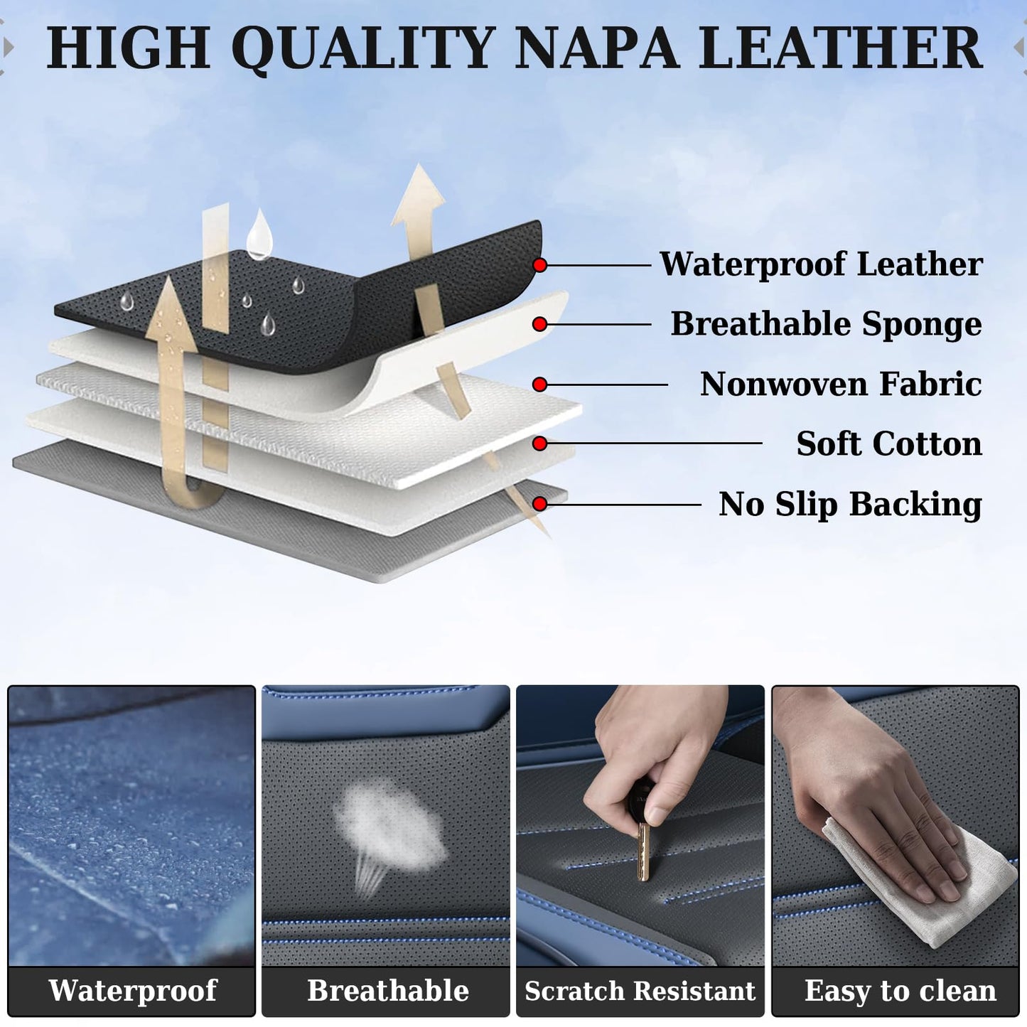 Coverado Car Seat Covers Full Set, Seat Covers for Cars, Waterproof, Leather Car Seat Cushion, Universal Car Interior Covers Seat Protectors for Most Cars Blue