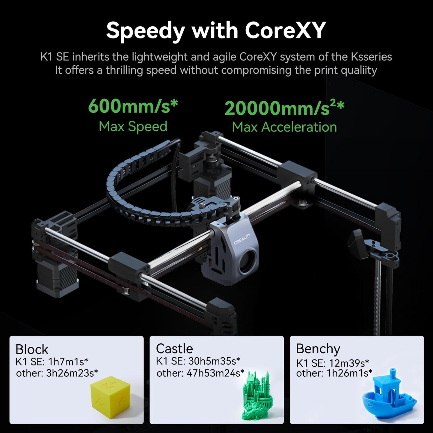 Creality K1 SE 3D Printer, 600mm/s High-Speed Hands-Free Auto Leveling Flagship-Level Direct Extruder Quick-swap Tri-Metal Nozzle K1 Upgrade 3D Printer, Print Size 250x220x220mm